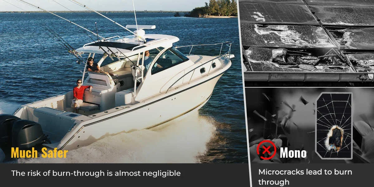 BougeRV Yuma 100W panel mounted on a boat, microcracks negligible unlike rigid panels