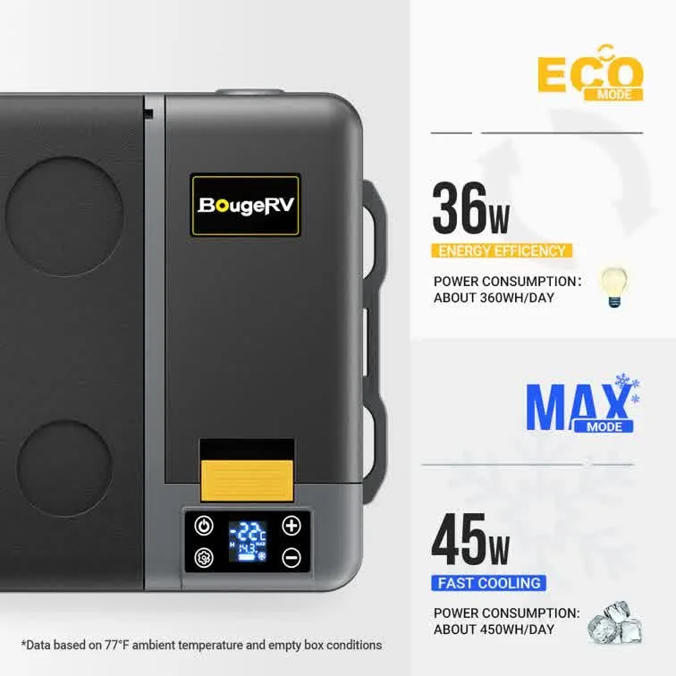 BougeRV CRPRO30 fridge freezer power consumption 36W eco mode, 45W max mode