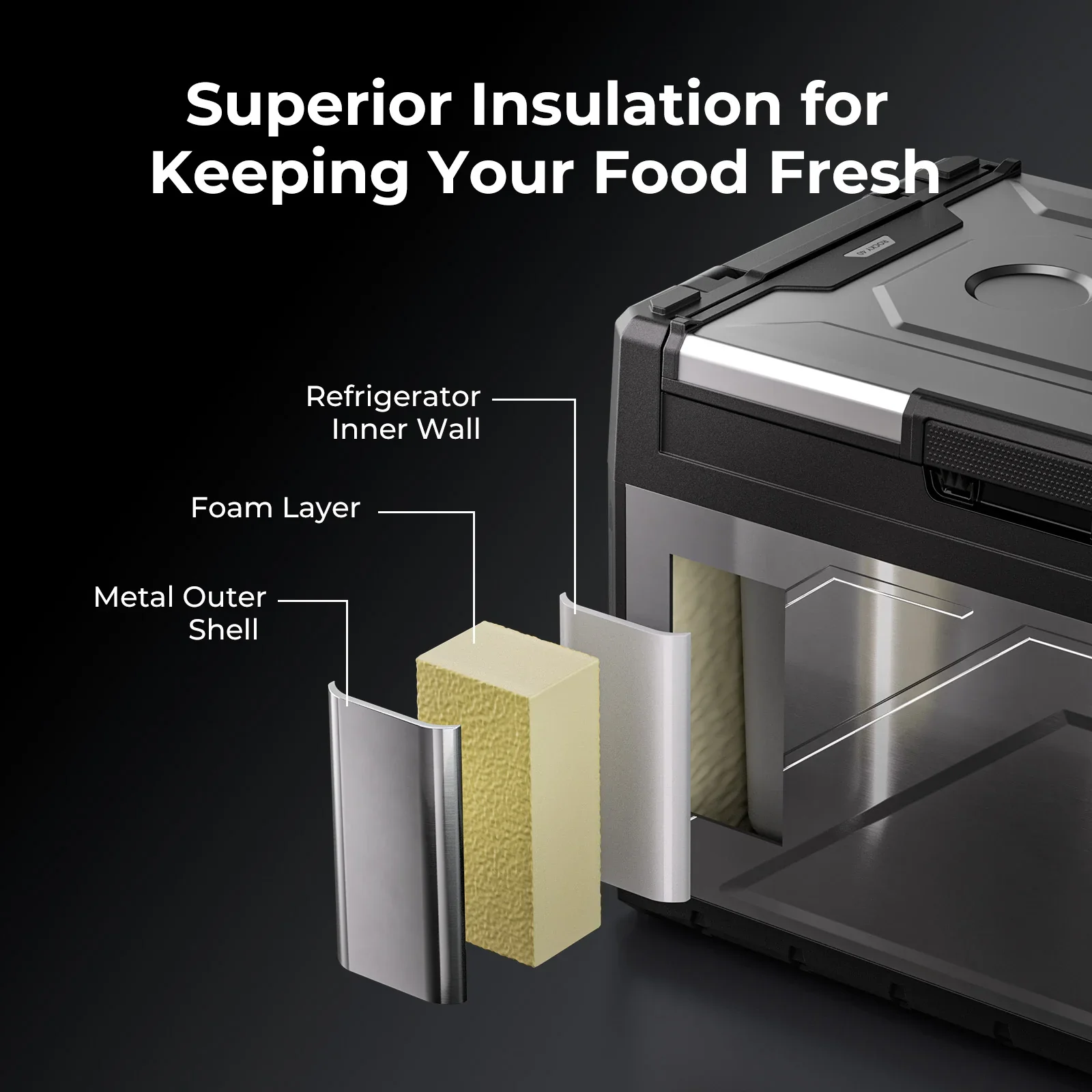 BBougeRV Rocky fridge superior insulation with metal shell, foam layer and inner wall