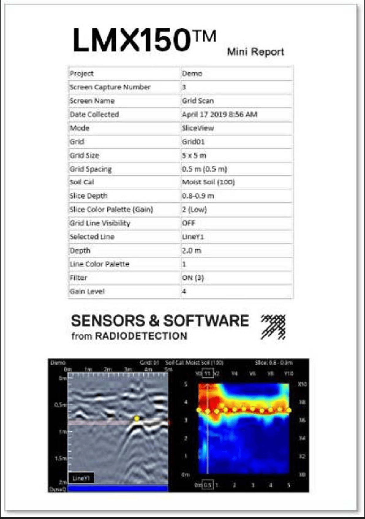 Sample LMX150 mini report showing GPR scan data and depth slice imaging from Sensors & Software.