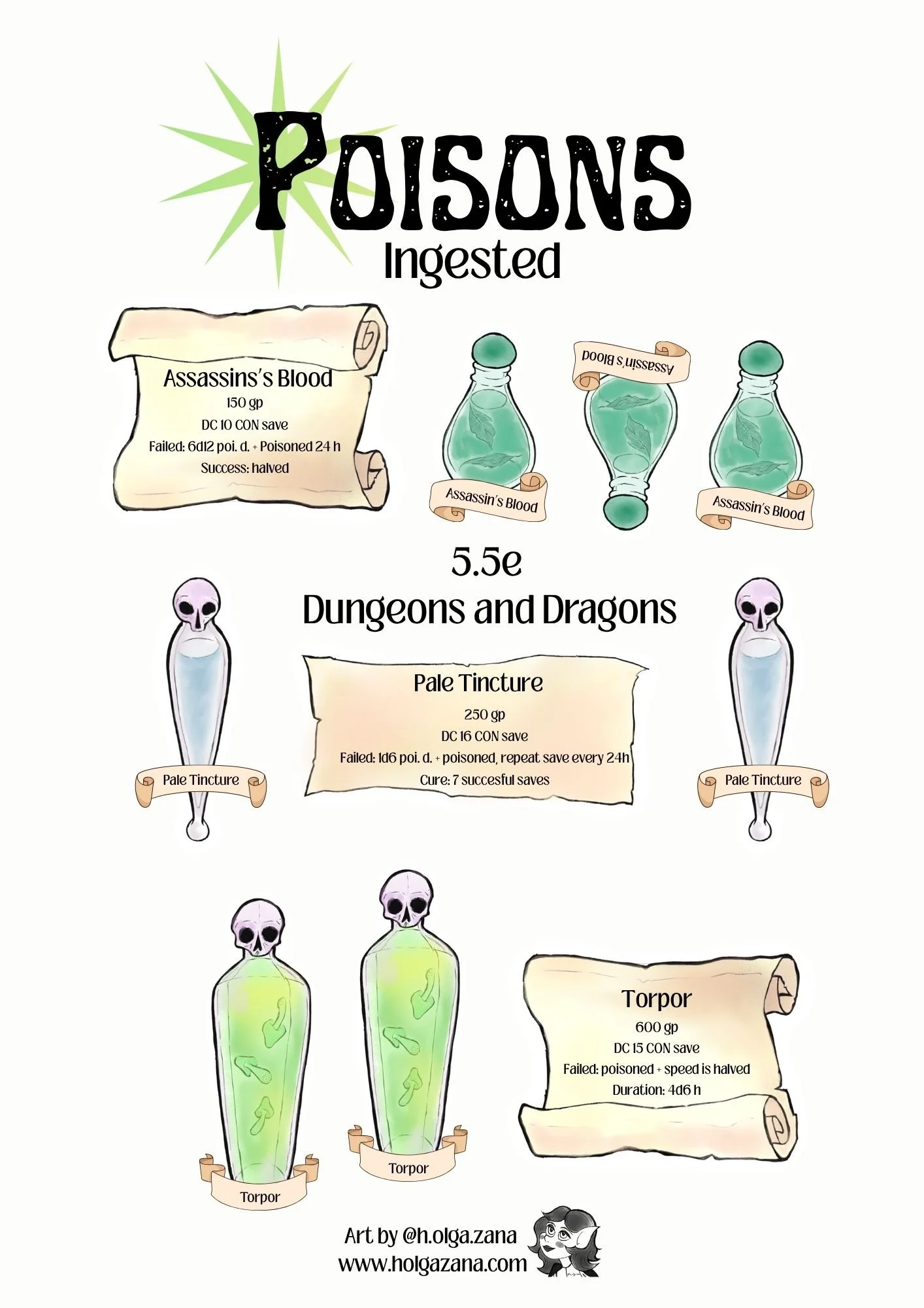 Poison bottles ingested assassins blood pale tincture and torpor with instructions for Dungeons and Dragons 5.5e