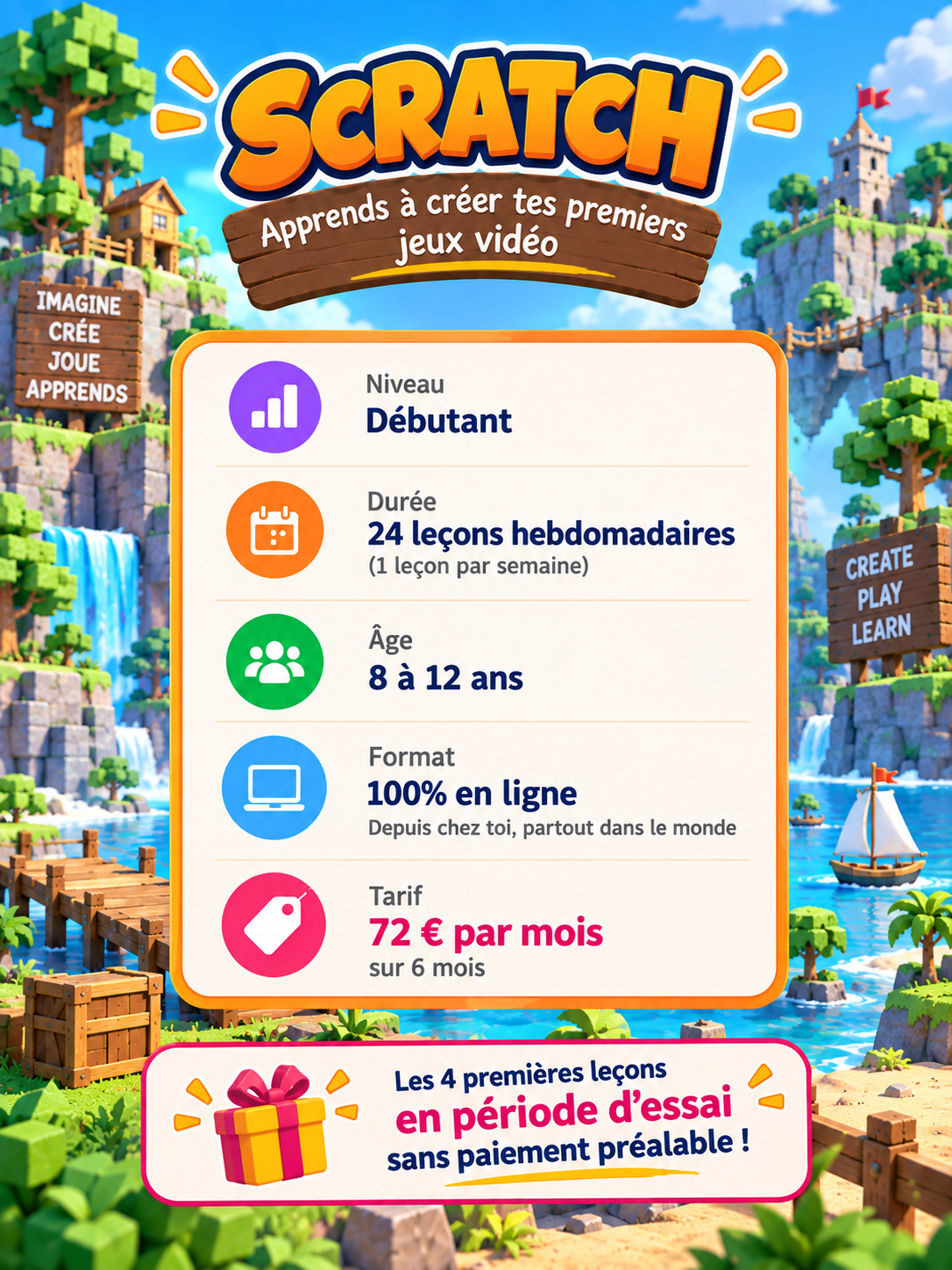 Présentation d'un programme éducatif pour enfants sur Scratch destiné aux 8-12 ans, comprenant 24 leçons hebdomadaires en ligne, à un tarif mensuel de 72 euros, avec une offre d'essai gratuite pour les premières leçons.
