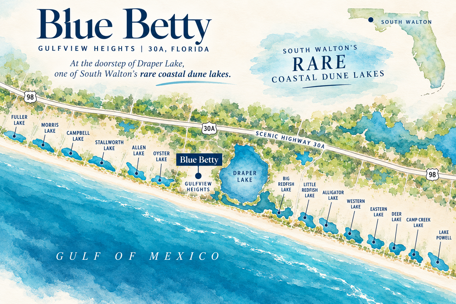 Watercolor map of Blue Betty in Gulfview Heights along Scenic Highway 30A in South Walton, Florida, beside Draper Lake and the Gulf of Mexico.