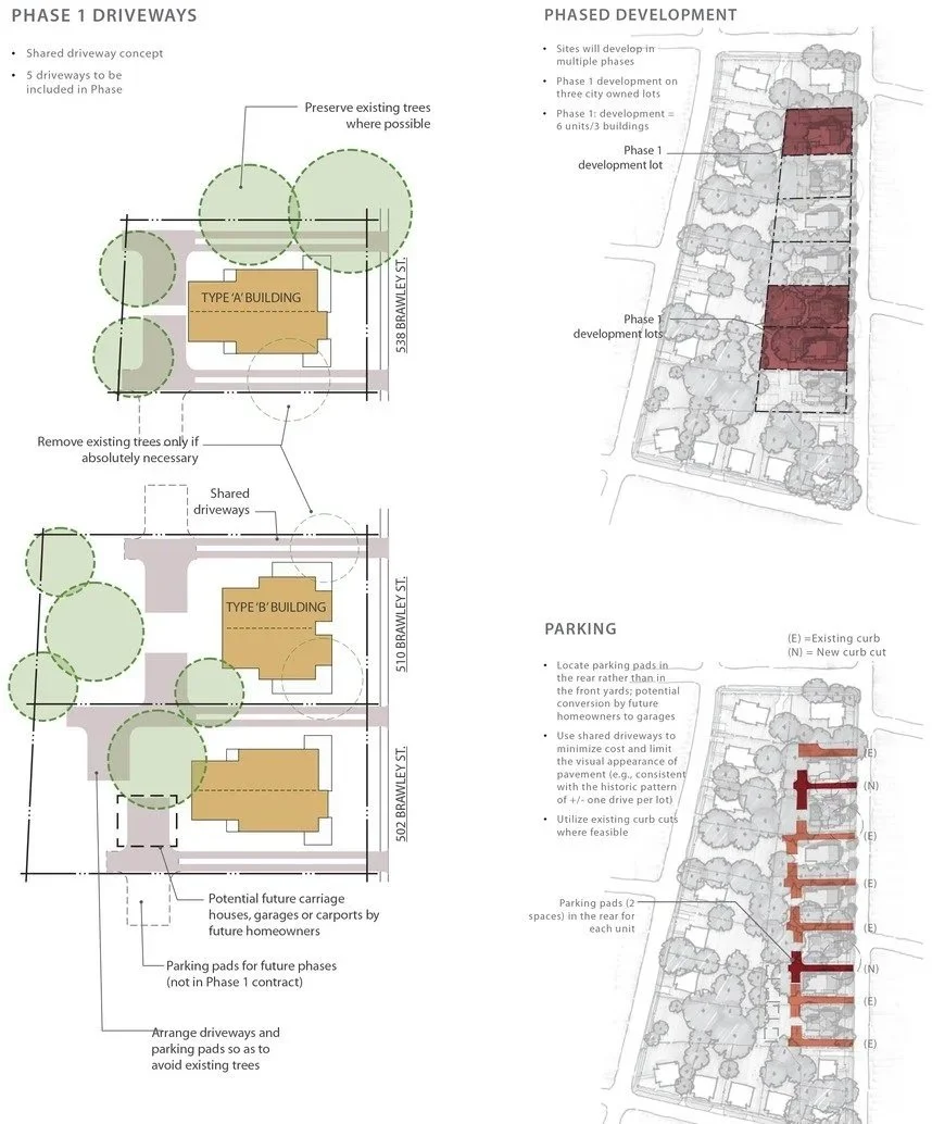 Brawley-Grid-4.jpg