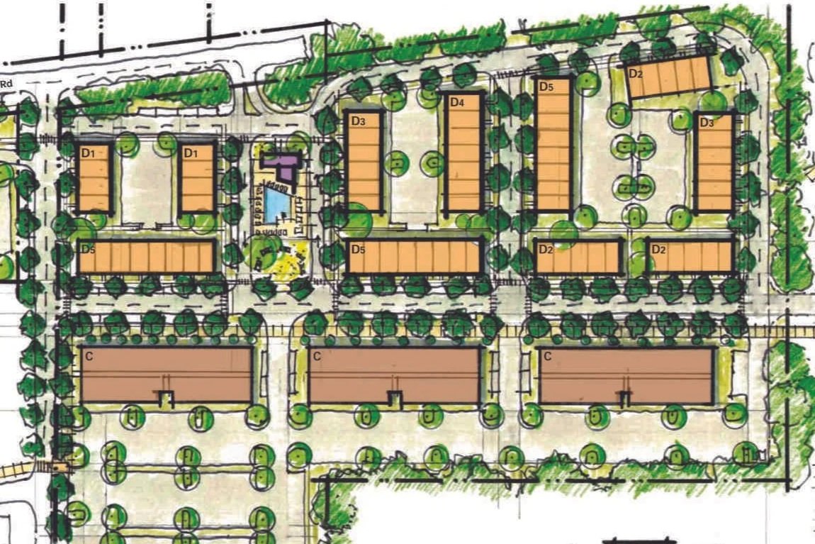 Housing Development Master Plan