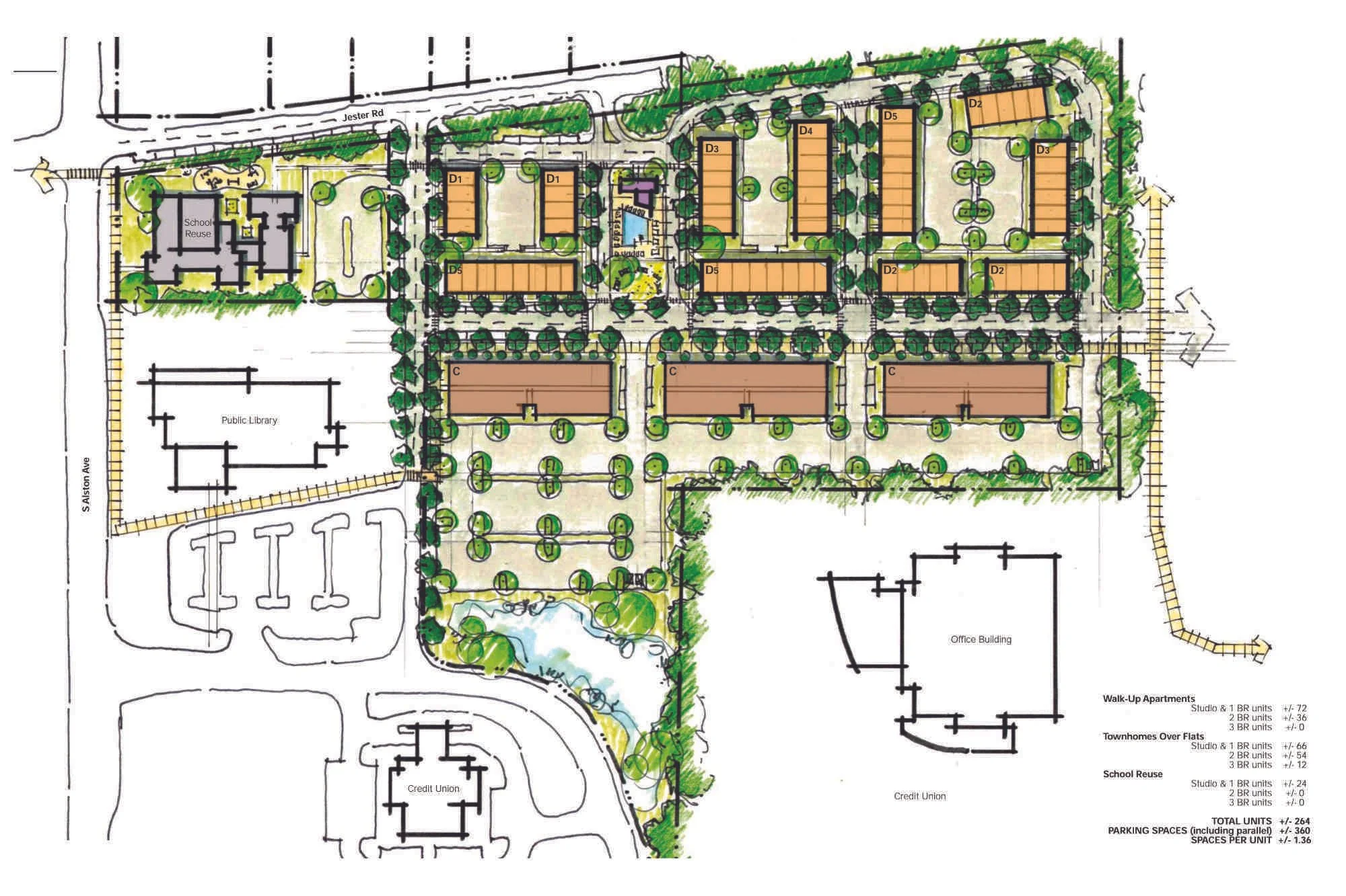 Housing master plan illustrating residential neighborhoods, mixed-use development, community facilities, open spaces, and pedestrian connections.