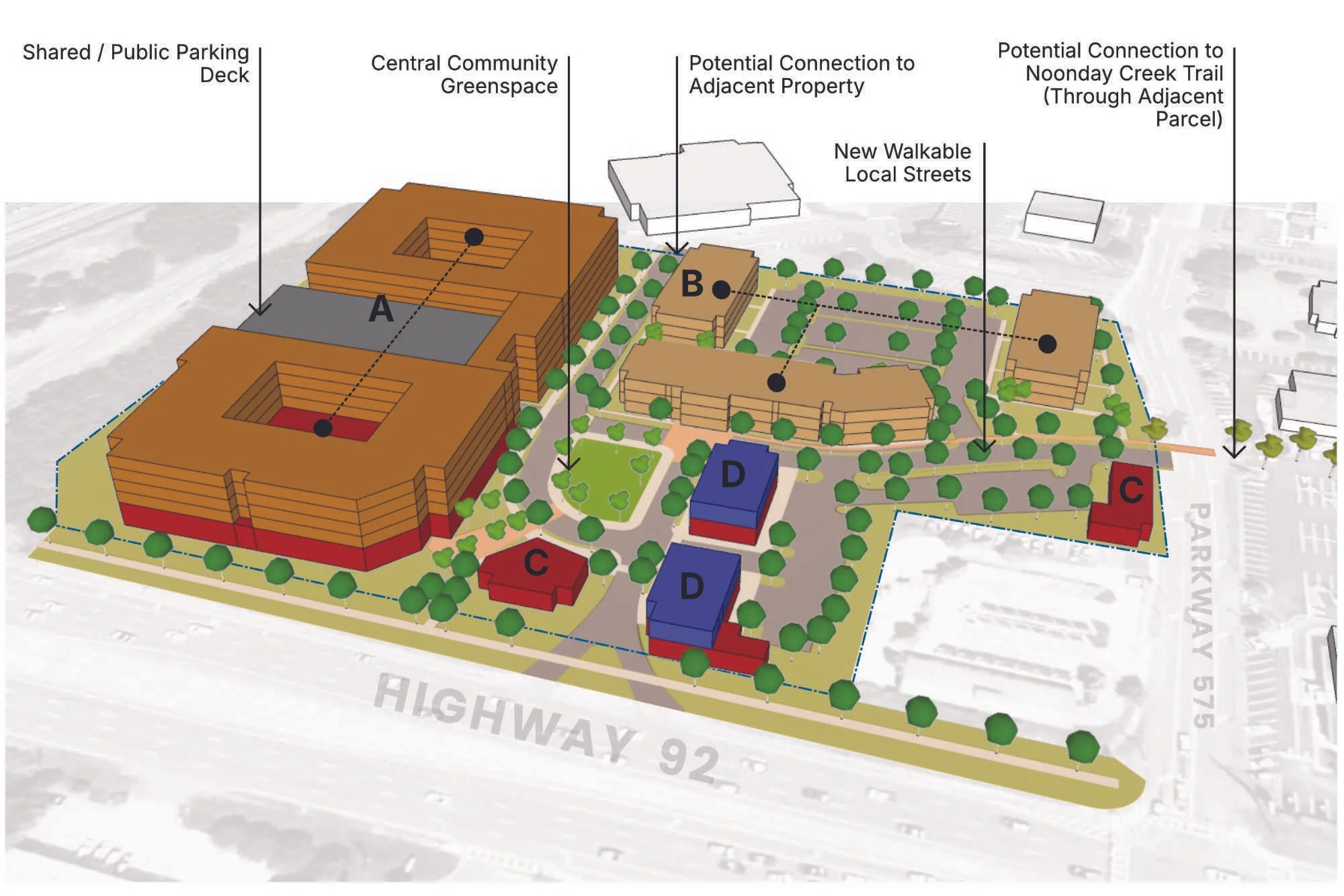 Highway 92 Corridor Development Standards