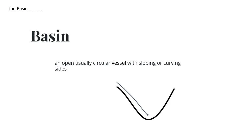 A diagram with the title 'Basin' showing an open, typically circular vessel with sloping or curving sides, and a simple line drawing illustrating the shape of a basin.