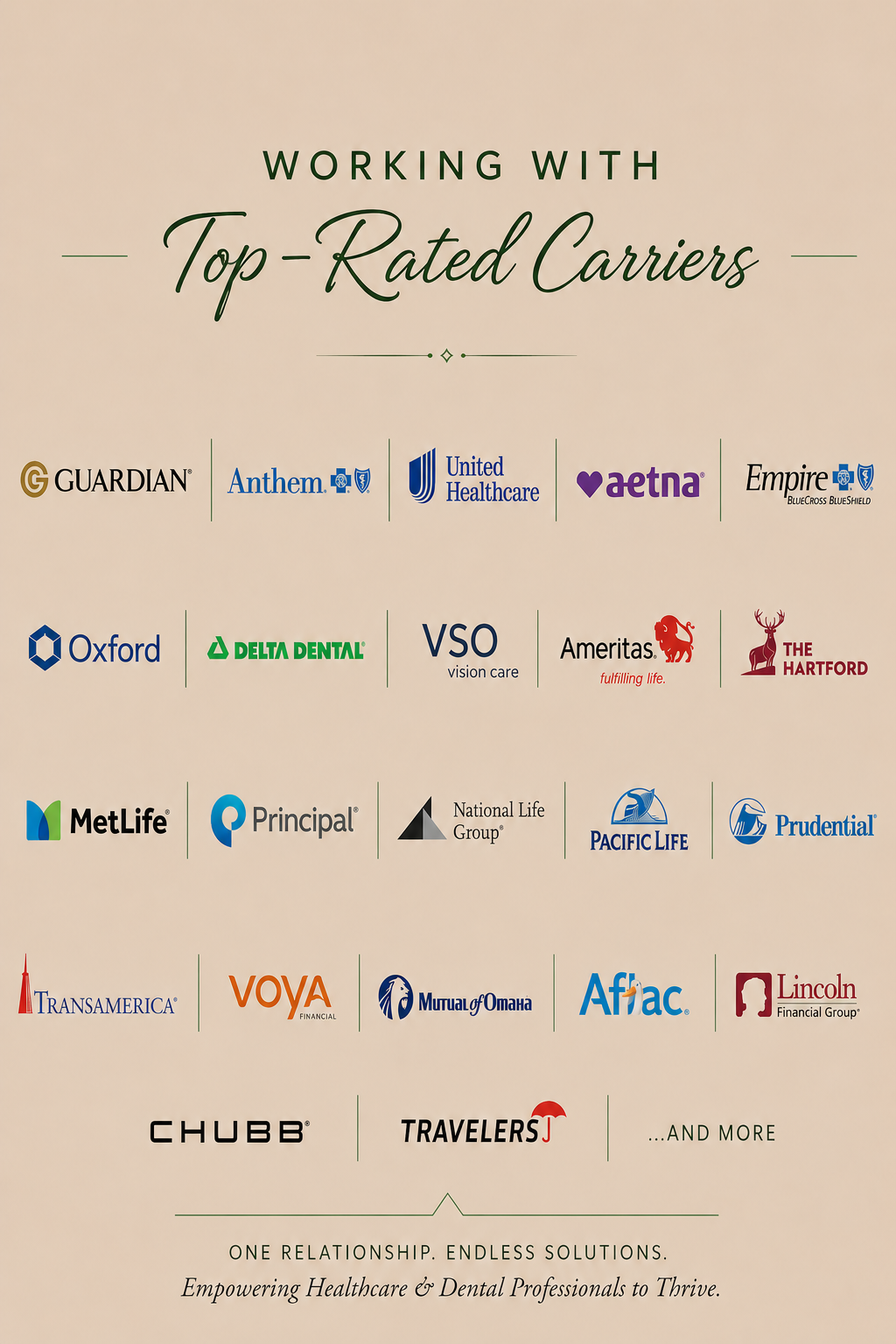 Poster titled 'Working with Top-Rated Carriers' displaying logos of various insurance and healthcare companies, including Guardian, Anthem, United Healthcare, Aetna, Empire Blue Cross Blue Shield, Oxford, Delta Dental, VSO, Ameritas, The Hartford, MetLife, Principal, National Life Group, Pacific Life, Prudential, Transamerica, Voya, Mutual of Omaha, Aflac, Lincoln Financial Group, CHUBB, Travelers, and others.