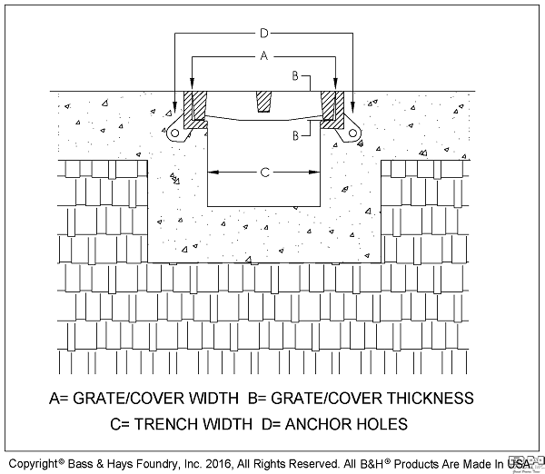 VTFG Installation Tips