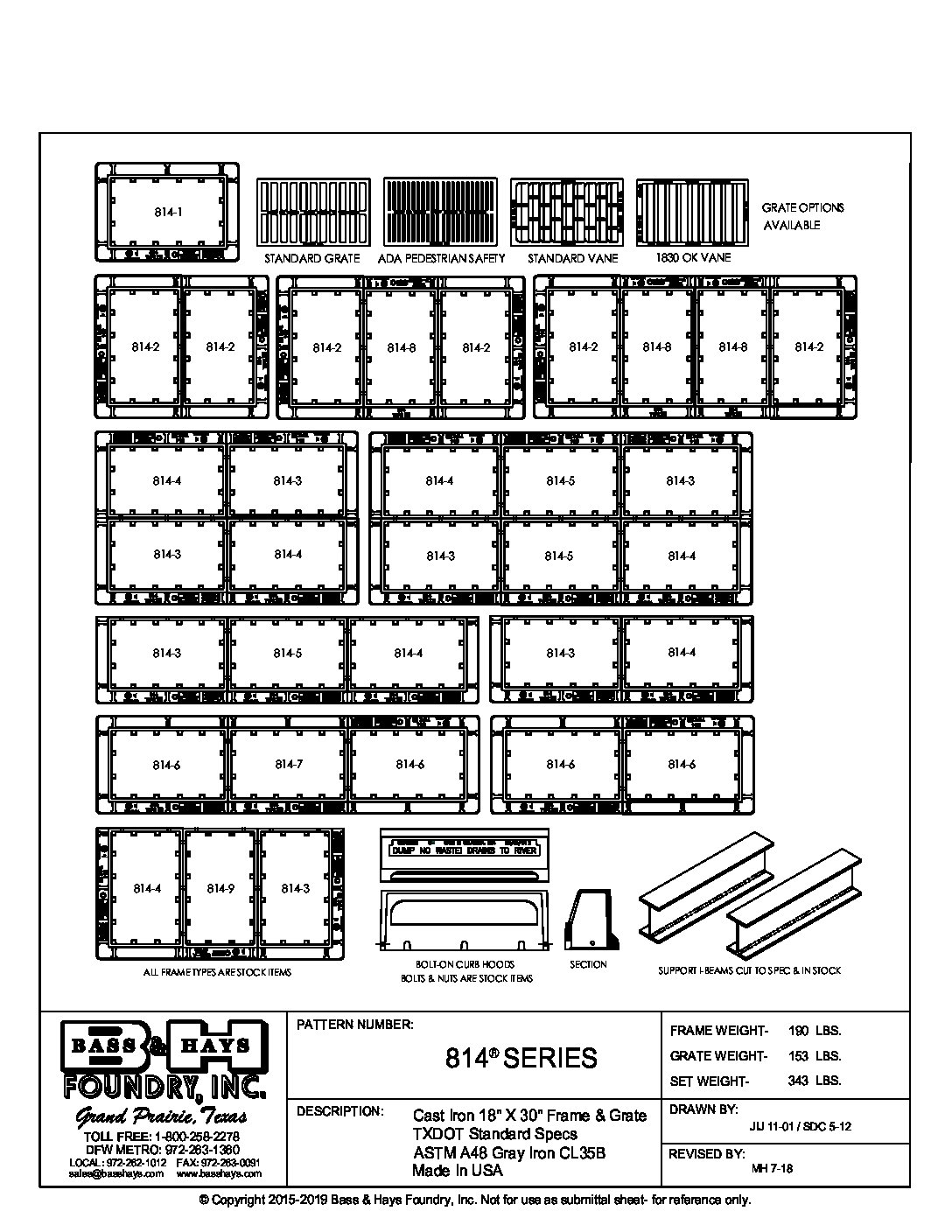814® Series Combinations & Possibilities