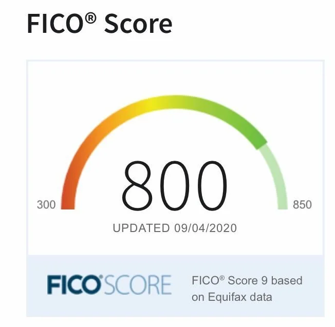 A FICO® credit score gauge showing a score of 800, updated on September 4, 2020, with a range from 300 to 850, and a label indicating FICO® Score 9 based on Equifax data.
