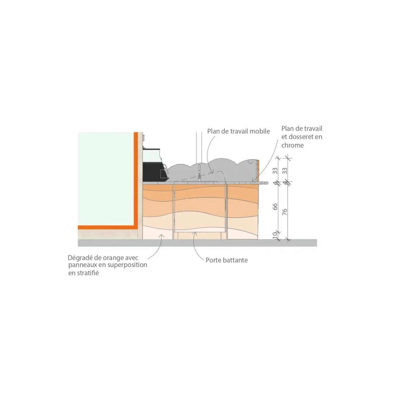 Coupe détaillée du comptoir — Principe constructif et aménagement intérieur.