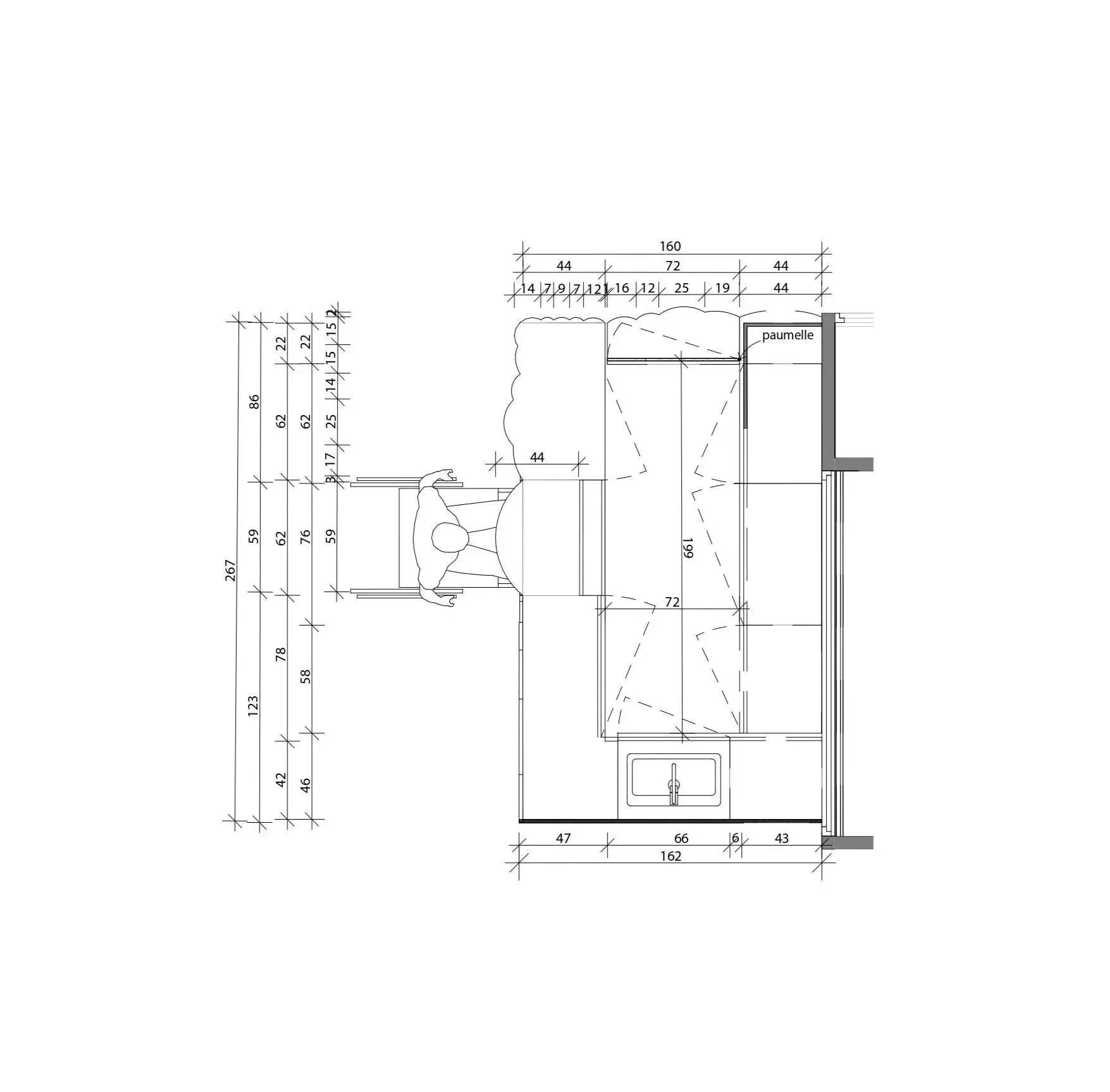 Plan détaillé du comptoir — Implantation des équipements et ergonomie.