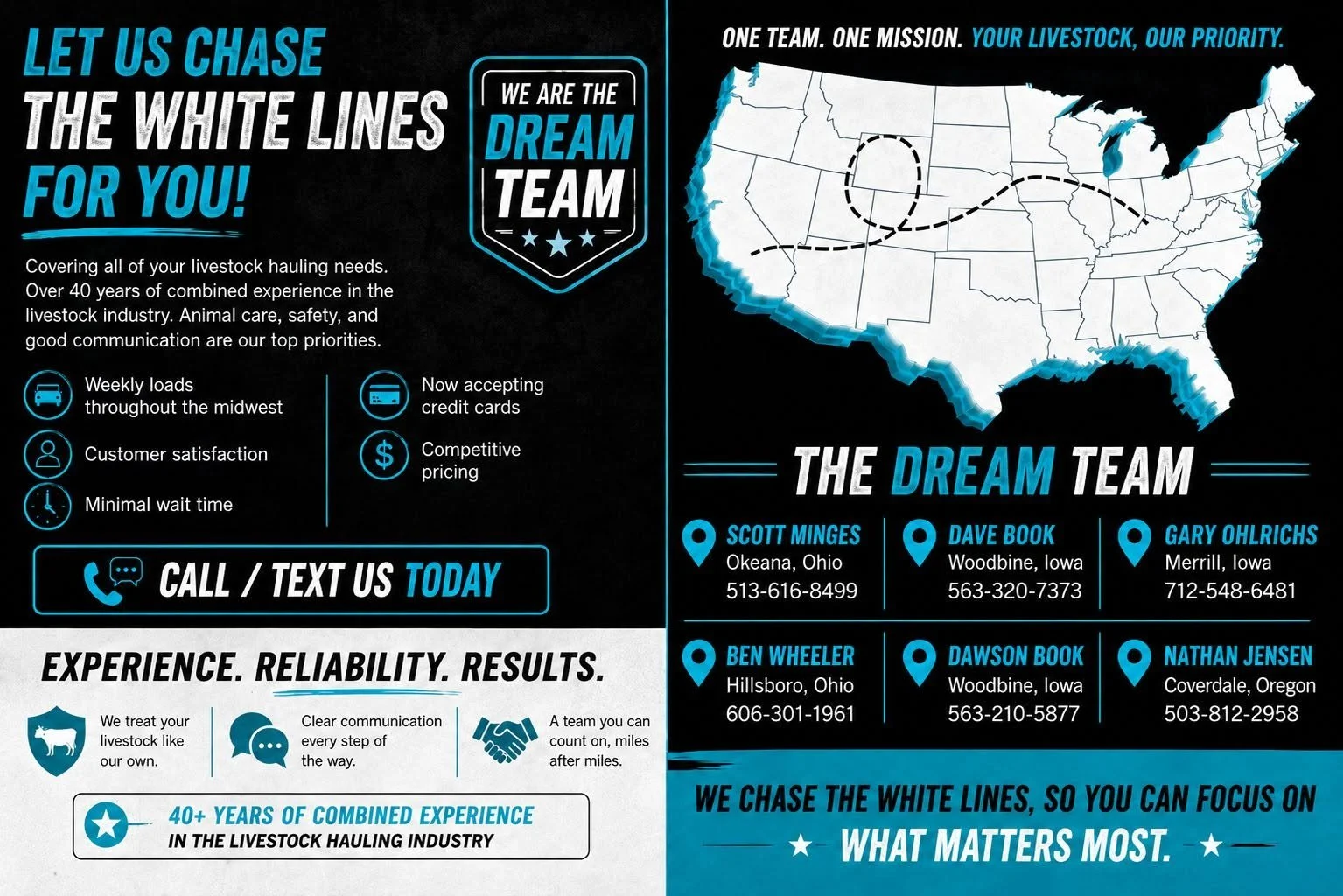 The Dream Team Livestock Hauling graphic, a listing on the SC Online Sales Livestock Transportation page