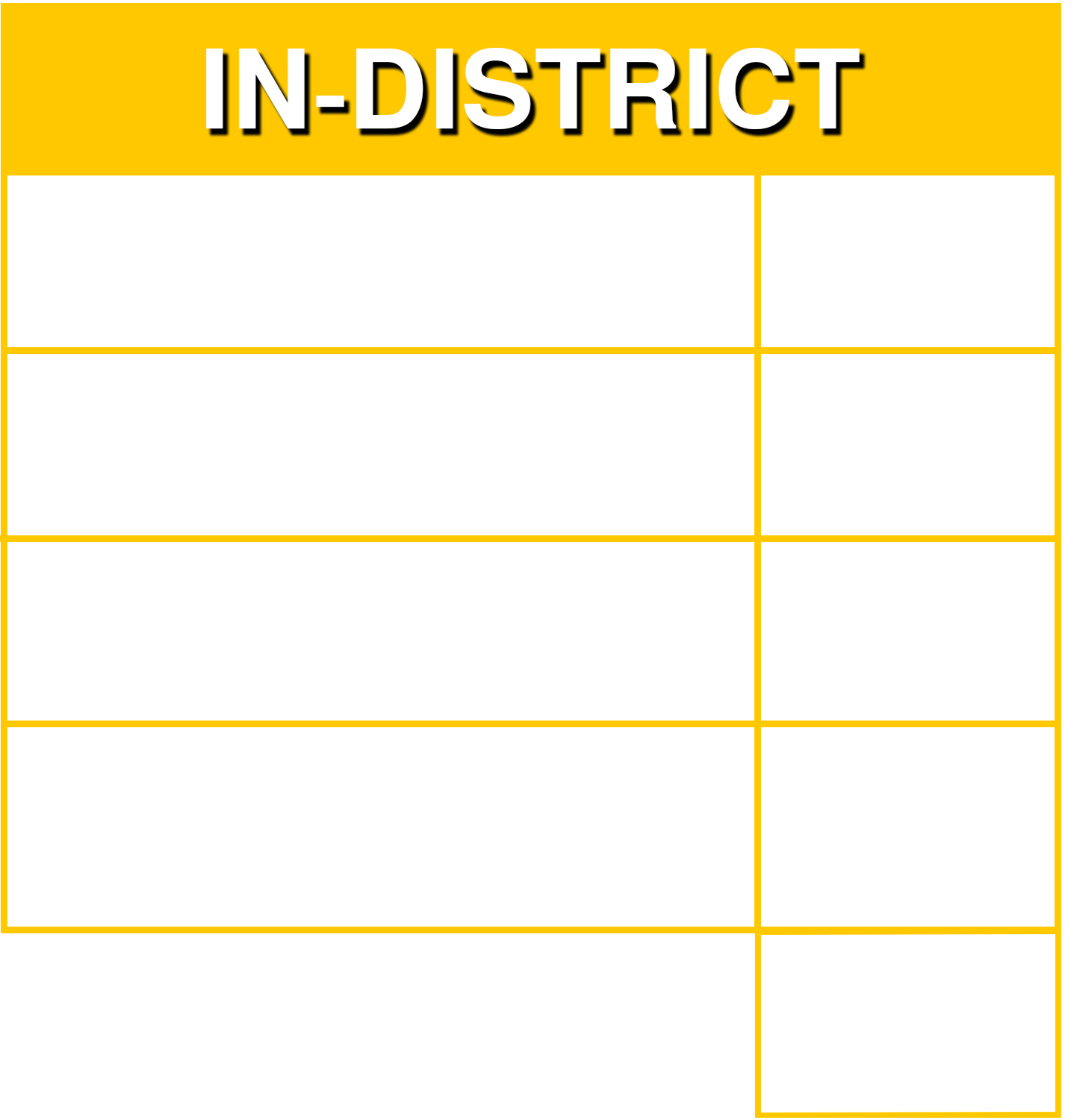 A blank, organized electoral ballot with the header 'IN-DISTRICT' in bold letters on a yellow background, featuring multiple empty rectangular sections for voter selections.
