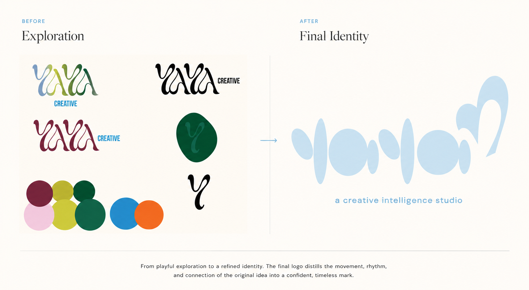 03 — Your Logo Isn’t Your Brand
