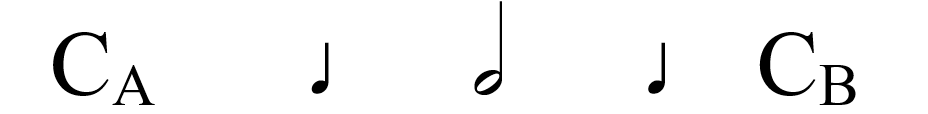 Whole, half and quarter notes.