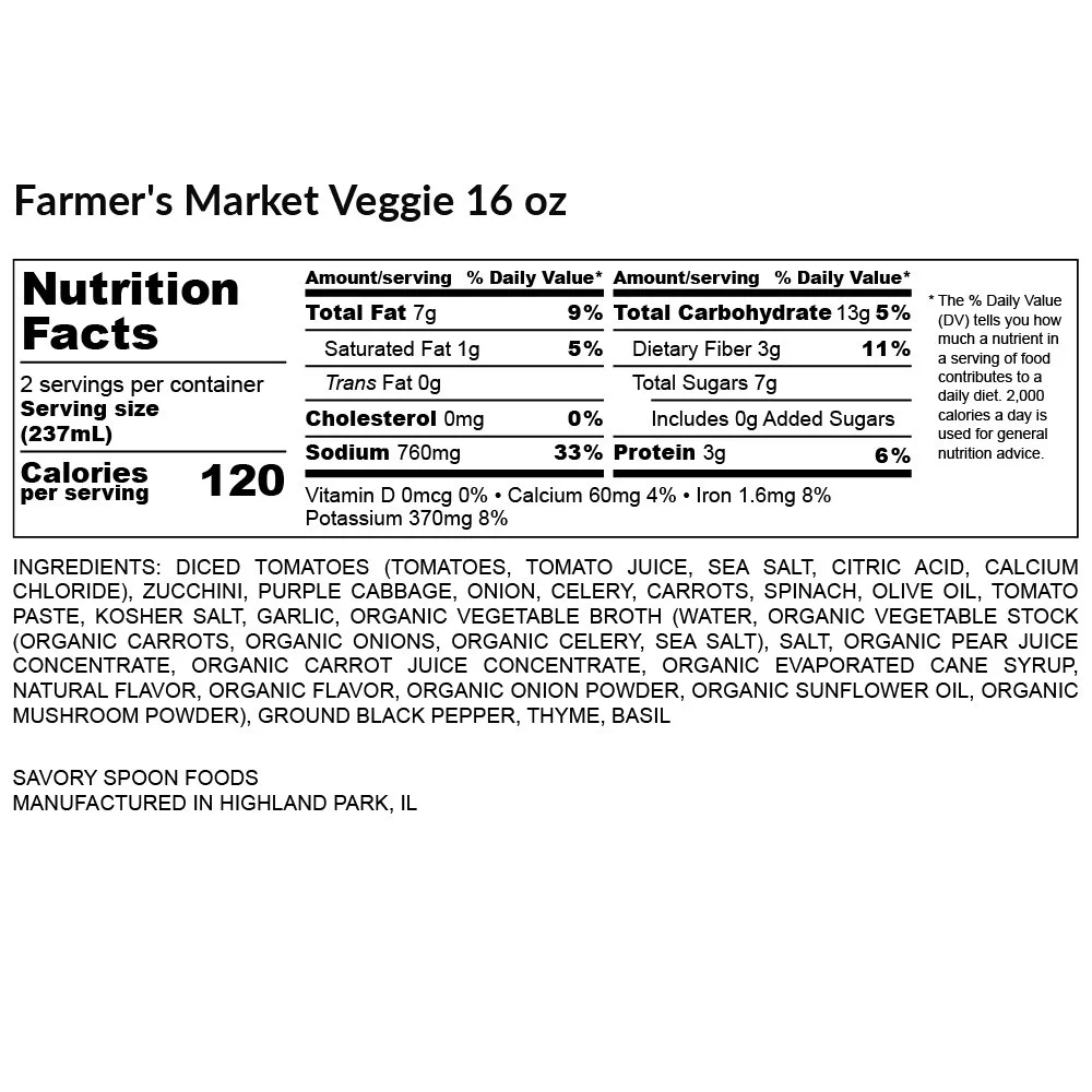MarketVegg_Nutr.jpg
