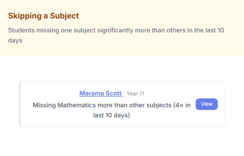 Screenshot of a report showing students missing one subject, with a highlighted entry for Marama Scott, a Year 11 student, who missed Mathematics four times in the last 10 days.
