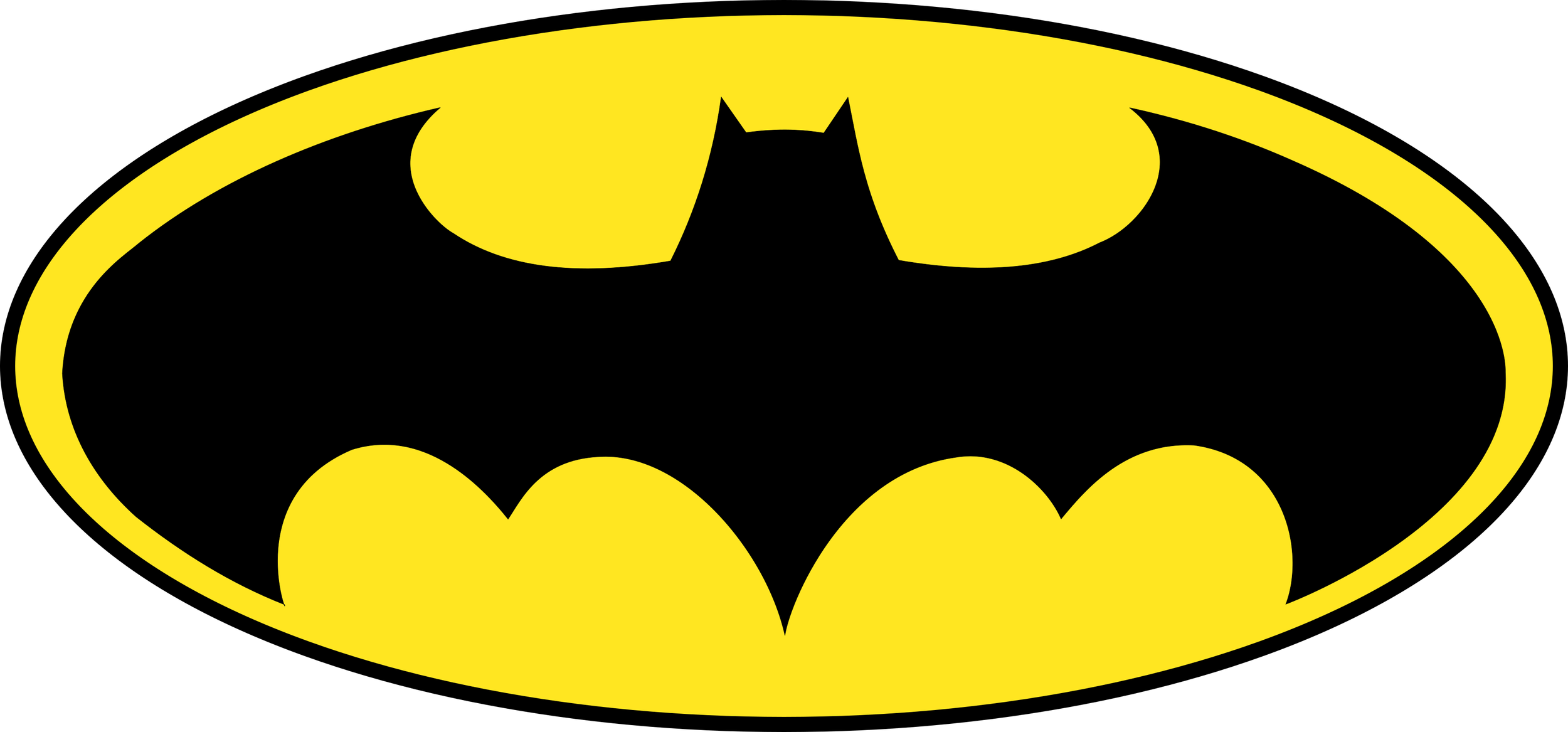 Black and yellow Batman logo with a bat silhouette inside an oval.