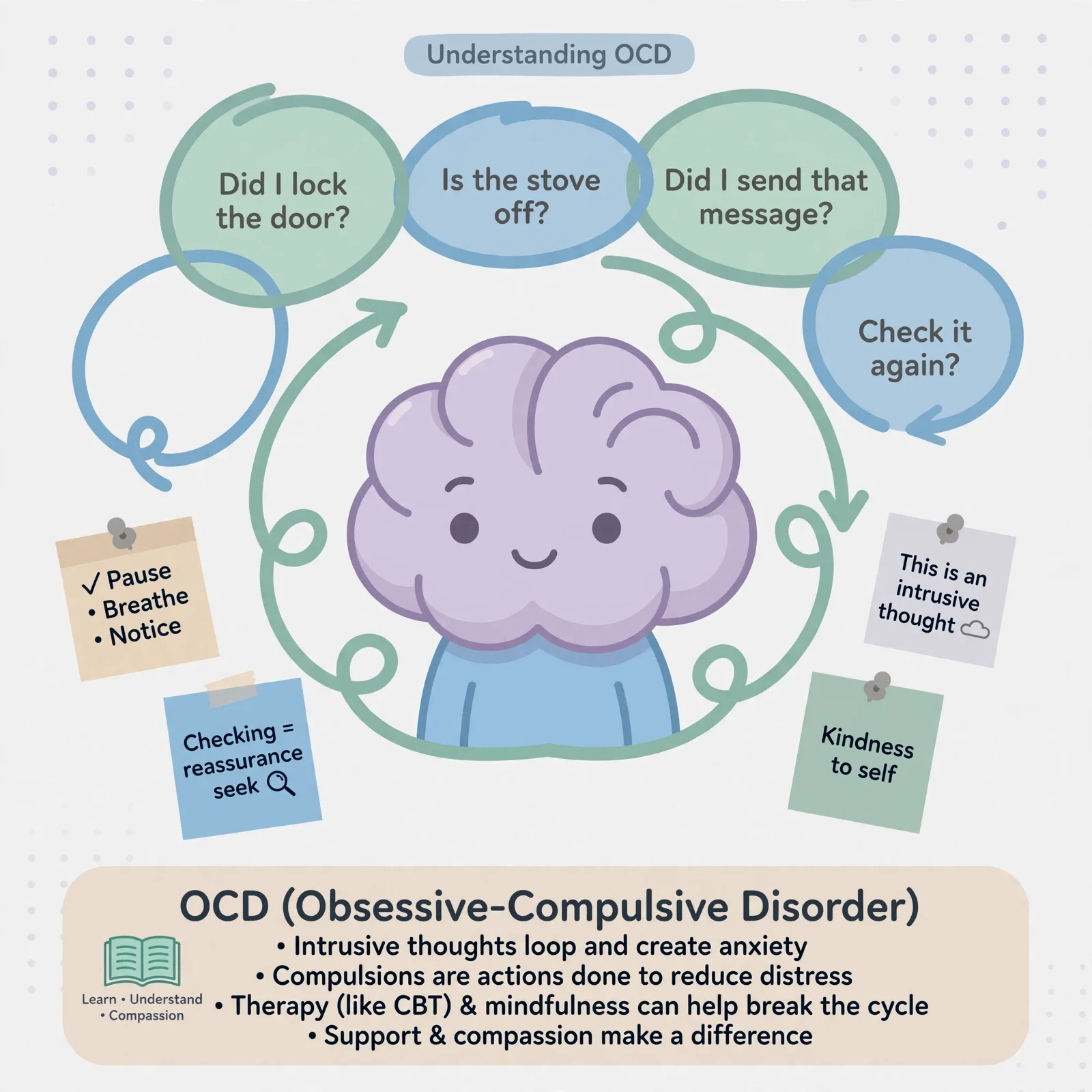 Understanding OCD: Beyond the Stereotypes
