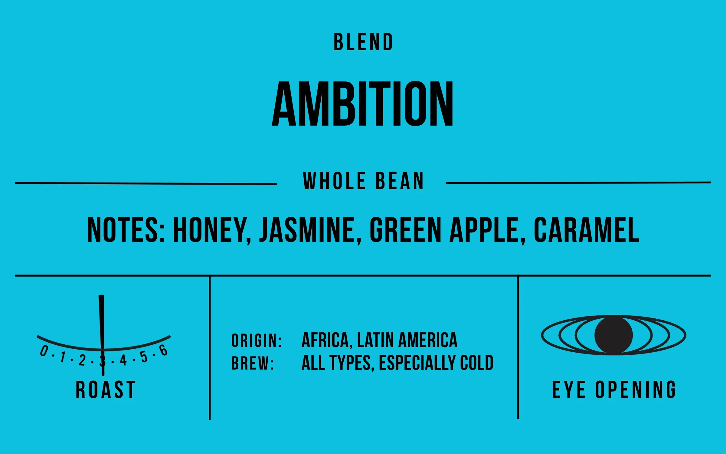 Pour-a-cup-of-Ambition-best-coffee-wisconsin.png.webp