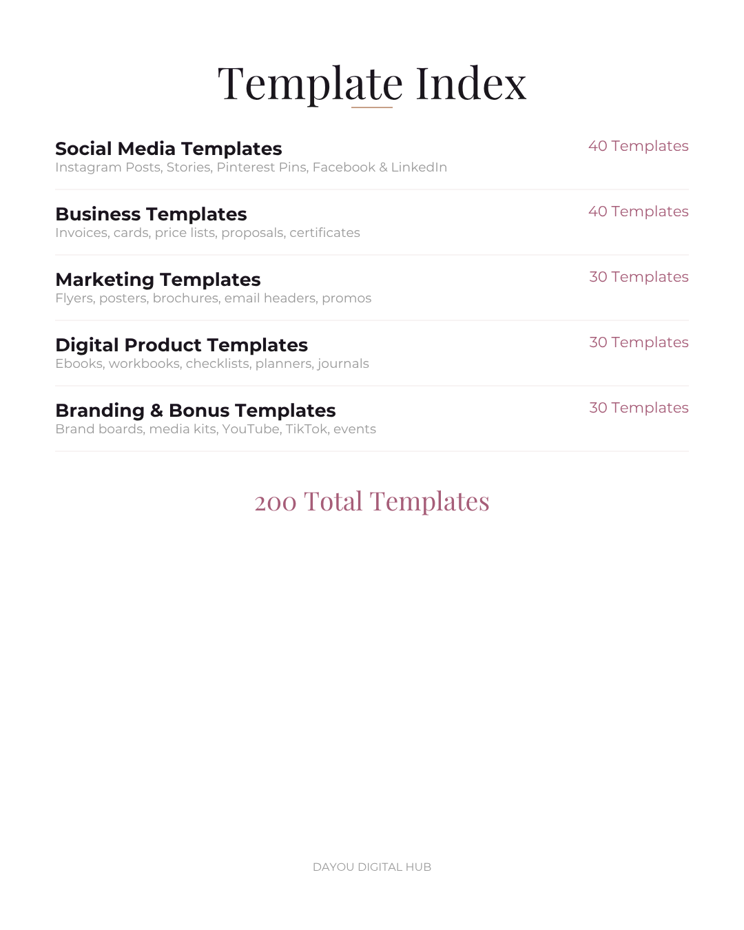 Dayou Digital Hub Luxury Canva Bundle (1).png