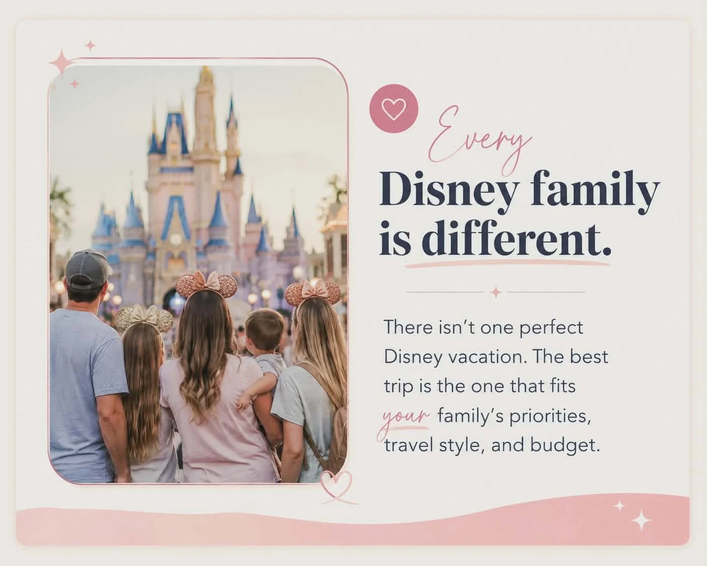 A family facing Cinderella's Castle at Disney, with children wearing Mickey Mouse ears.