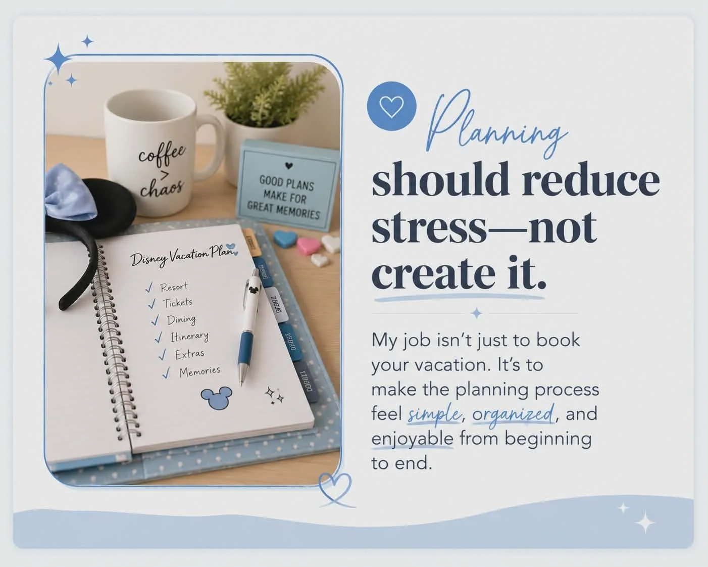 A planning guide about reducing stress through proper vacation planning, shown with a notebook titled 'Disney Vacation Plan' that has a checklist including resort, tickets, dining, itinerary, extras, and memories. The image also features a coffee mug labeled 'coffee > chaos,' a potted plant, a sign that reads 'Good plans make for great memories,' and decorative hearts and stars.