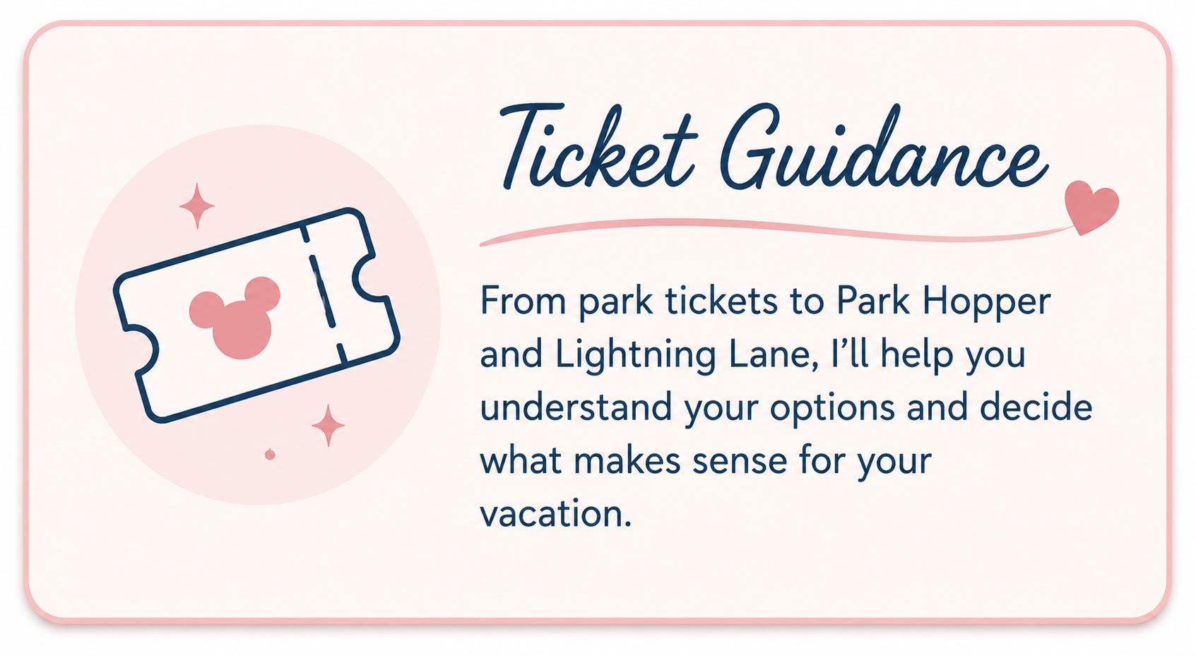 A guide about park tickets featuring a Disney ticket icon with Mickey Mouse ears, and a heart and sparkles, with text explaining options from park tickets to Park Hopper and Lightning Lane for vacation planning.