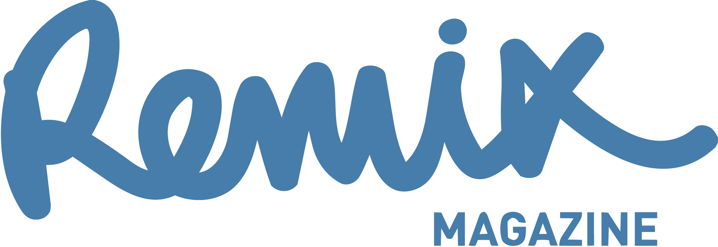 Remix Magazine Logo