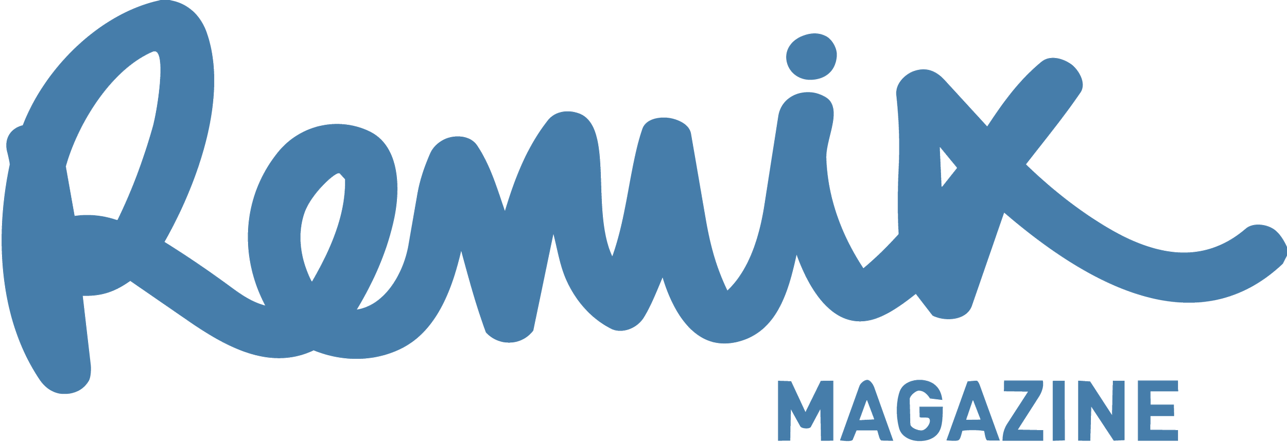 Remix Magazine logo