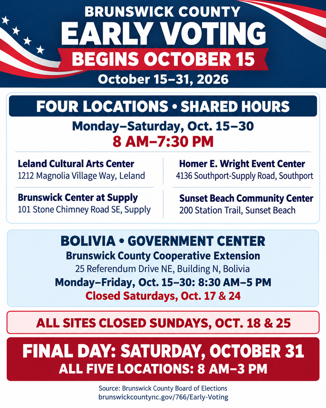 Voting Info