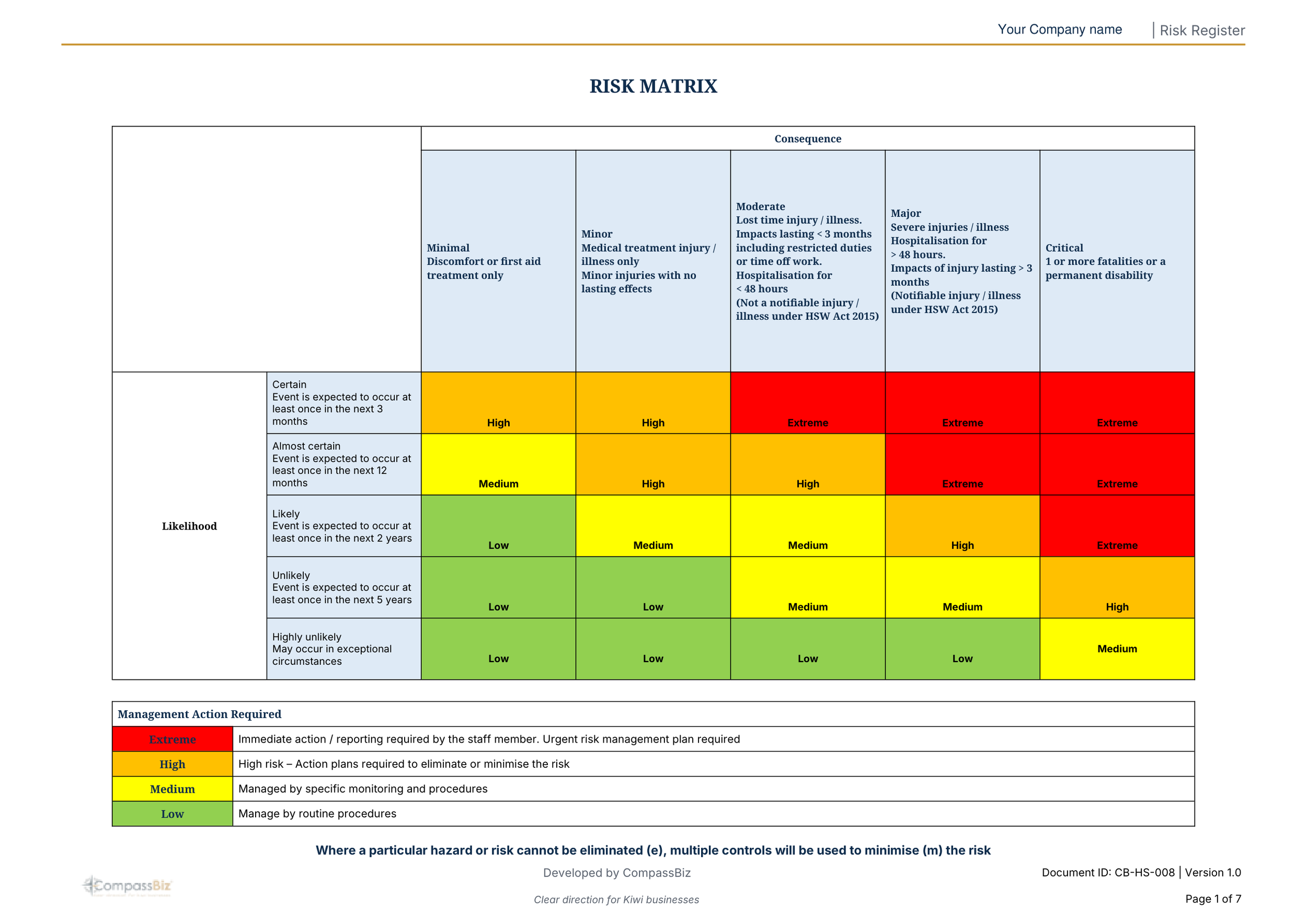 Risk_Register_Cover.png