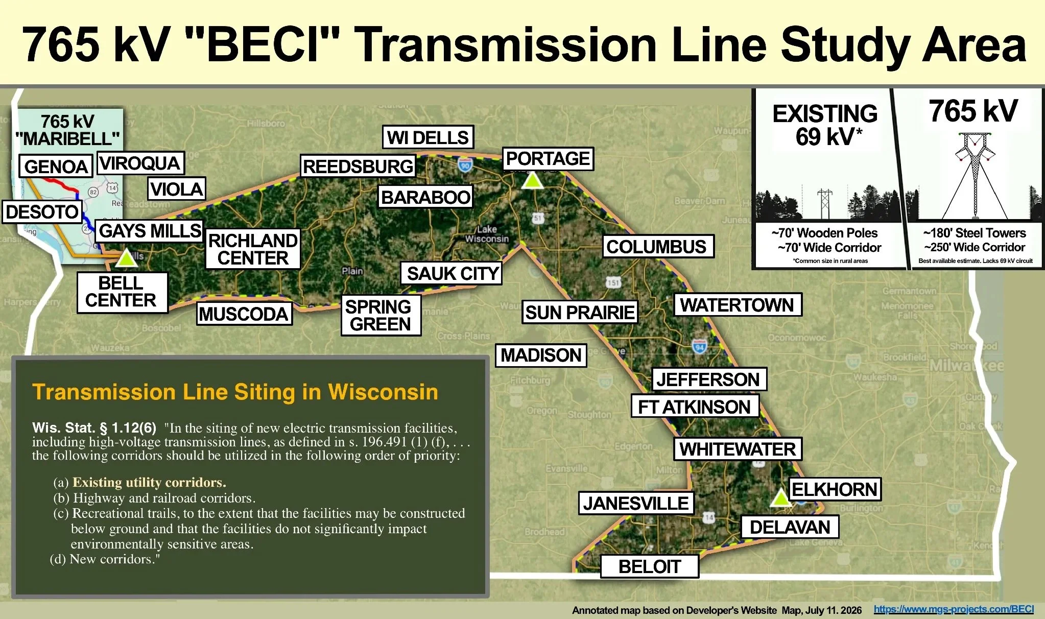 Map of Wisconsin showing proposed 765 kV transmission line siting with various city labels and a graph indicating existing 69 kV and 765 kV transmission lines, along with information about transmission line corridors.