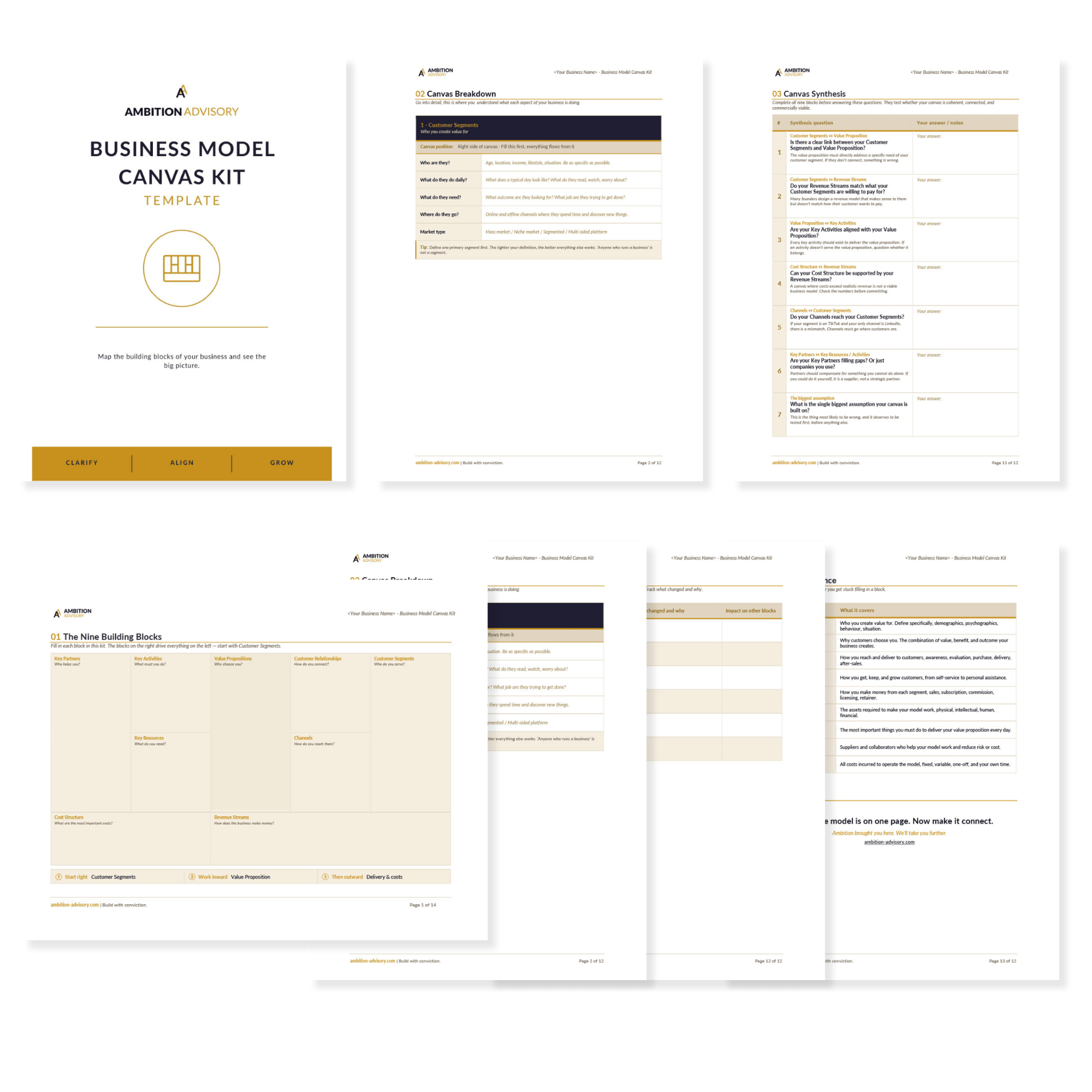 Business Model Canvas Kit