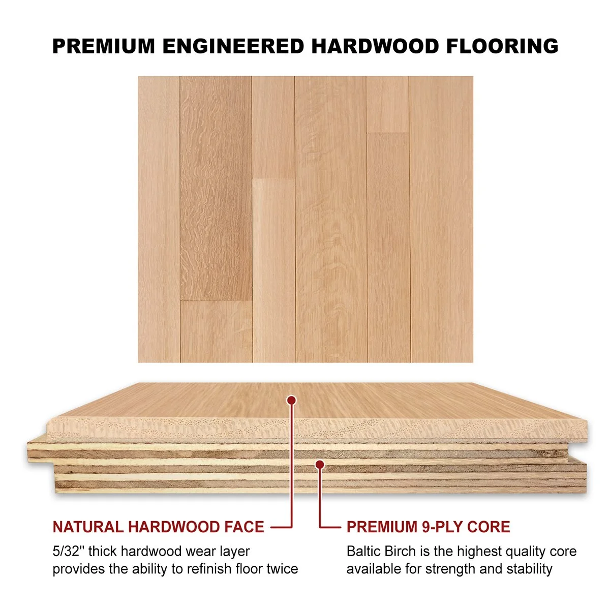 Diagram showing premium engineered hardwood flooring with a natural hardwood face and a 9-ply core, highlighting the layers and construction.
