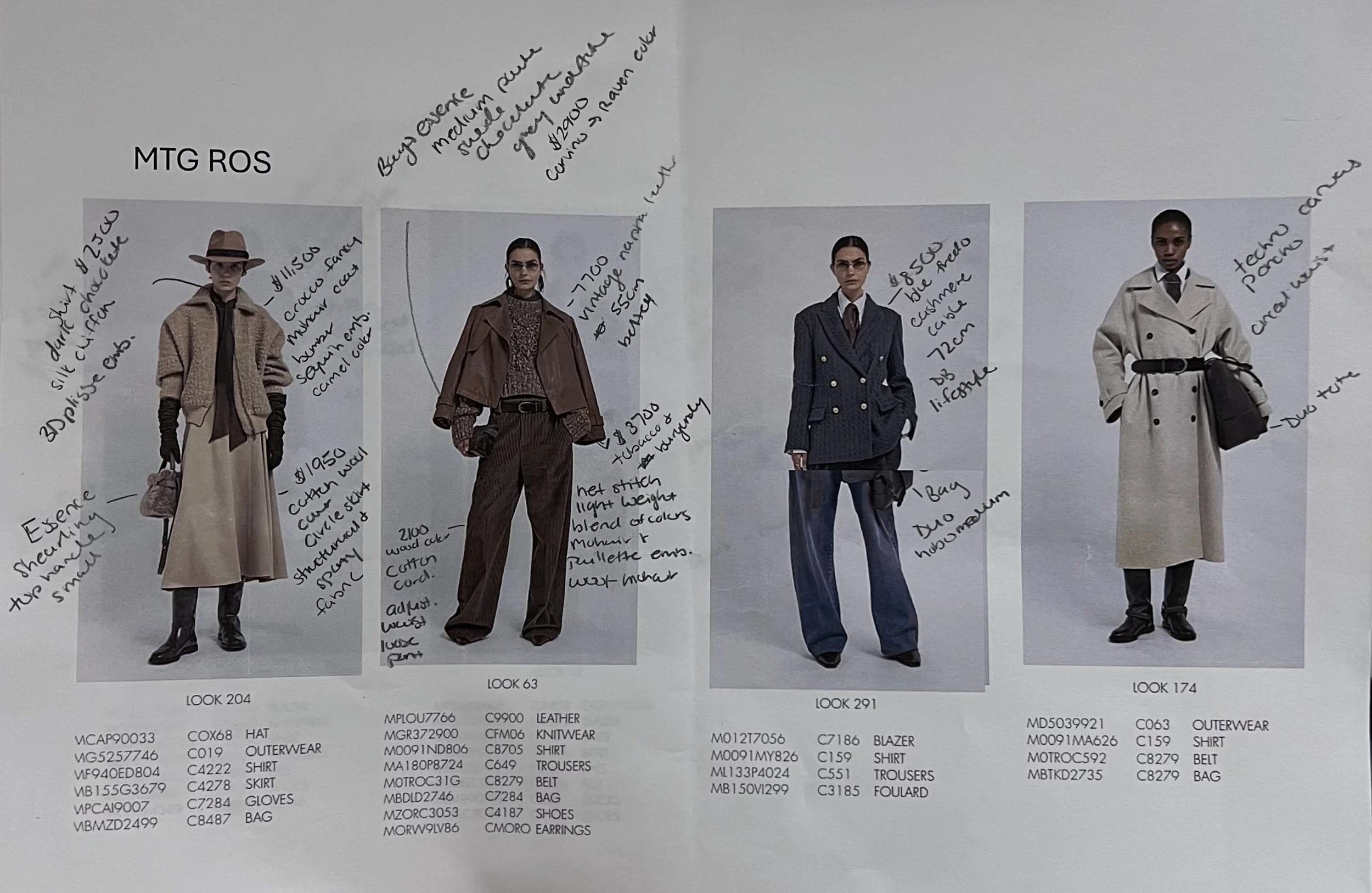 Mitchell's Trade Group Run of Show Market Presentation- NYC, 02/2025