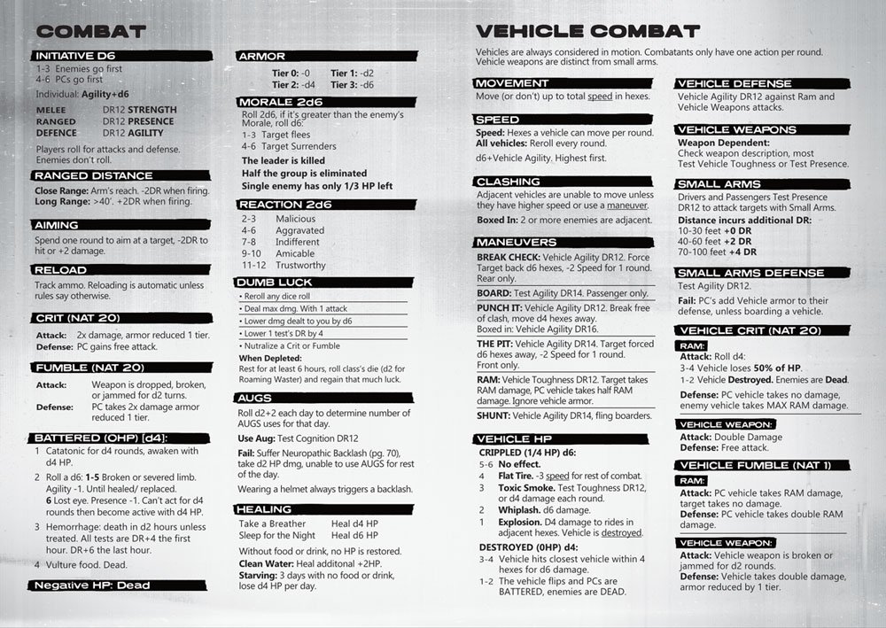 A detailed chart with shorthand rules for playing Torque Borg.