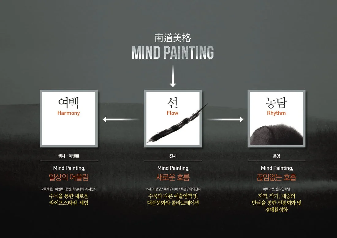 mindpainting-conept-3_orig.jpg
