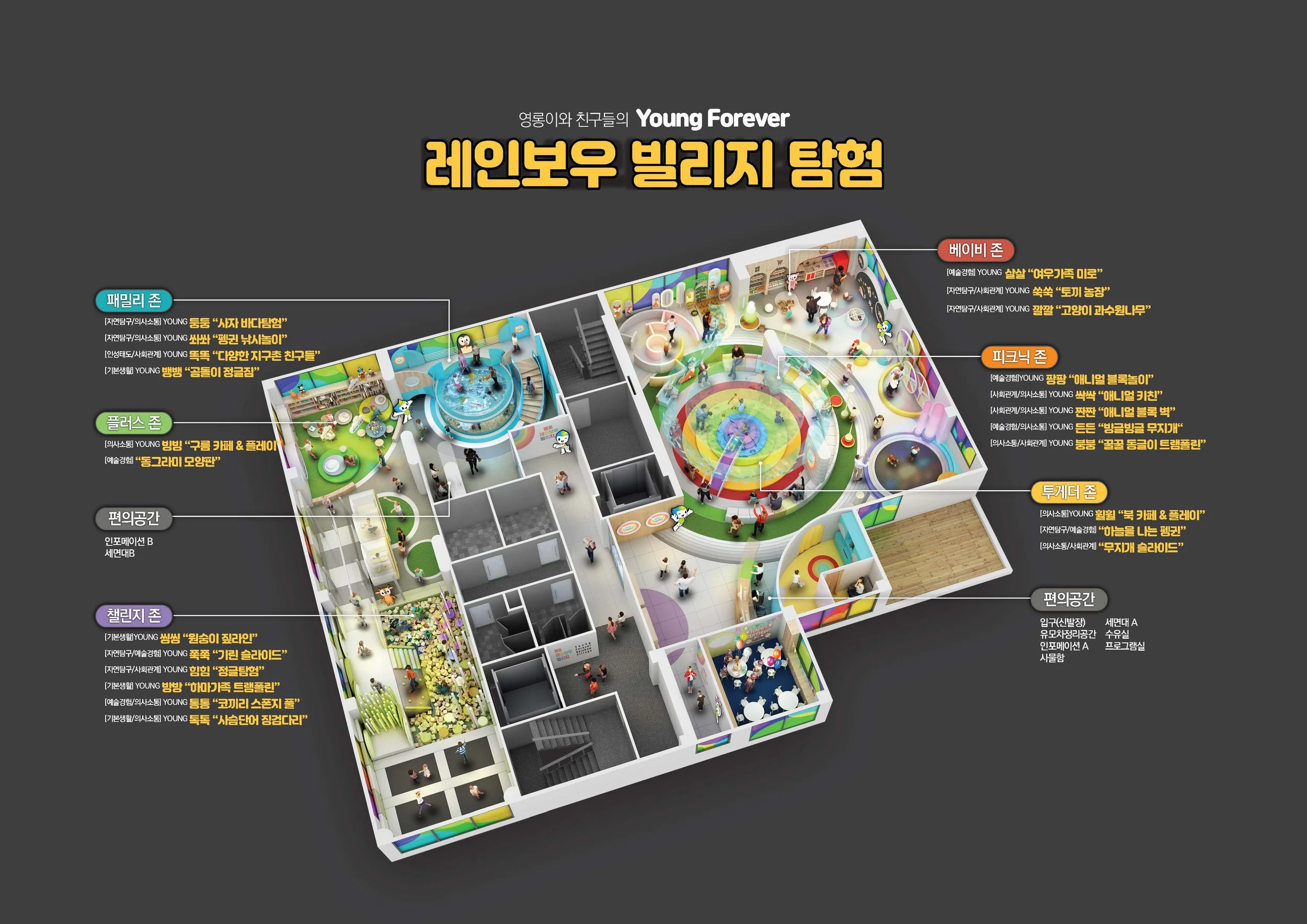 yongforever conept.jpg