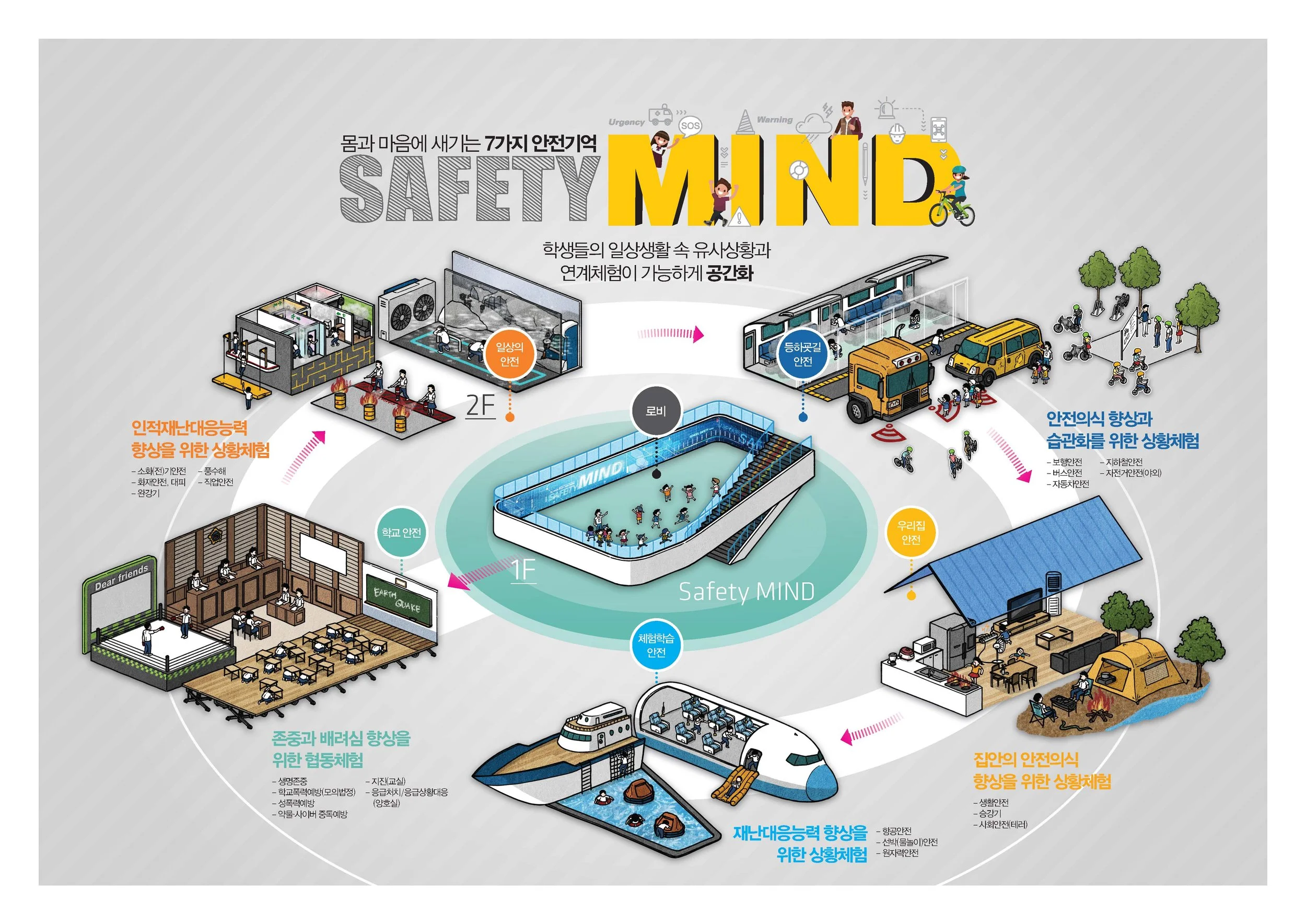safetymind conceptpage_페이지_1.jpg