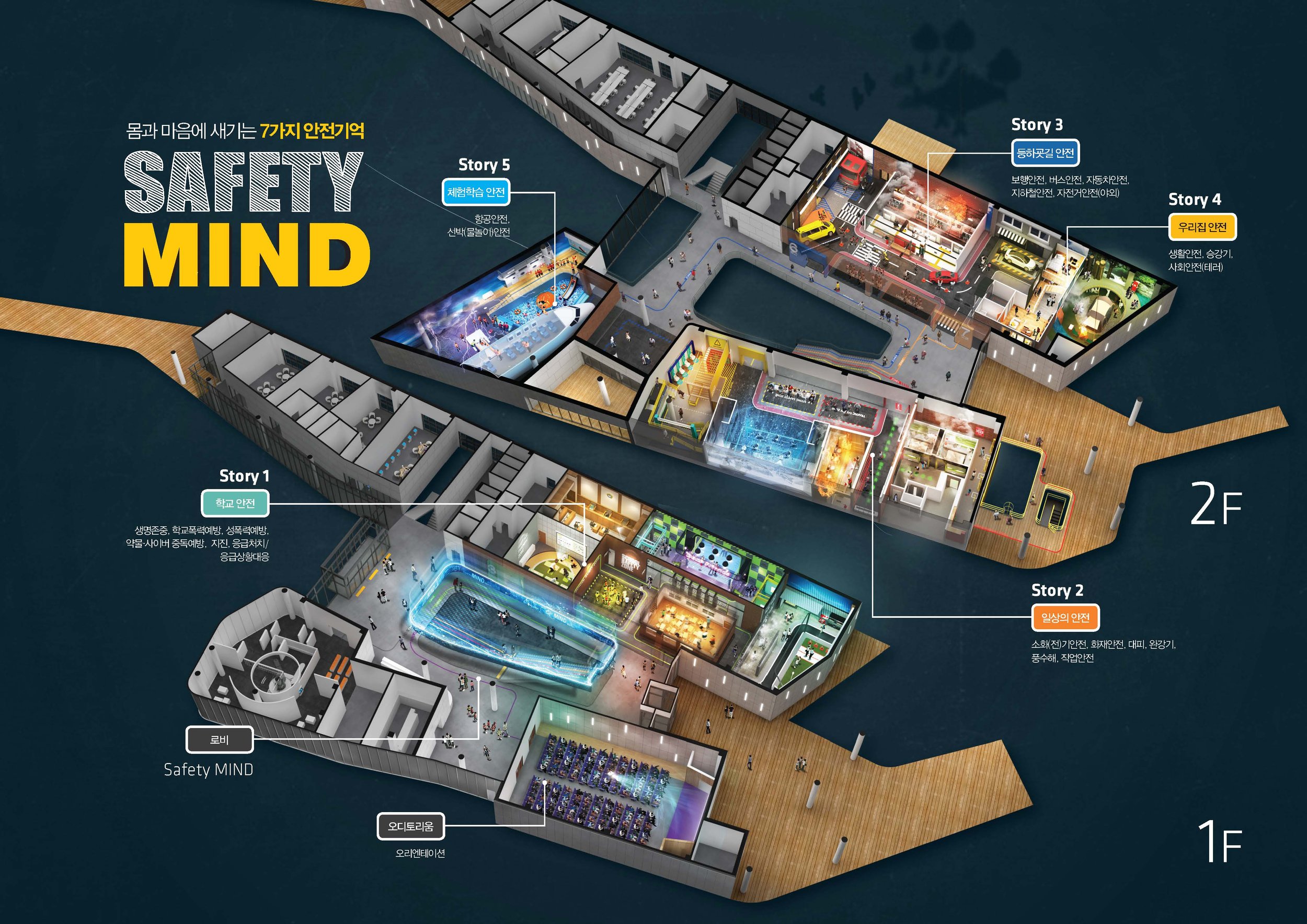 safetymind conceptpage_페이지_2.jpg