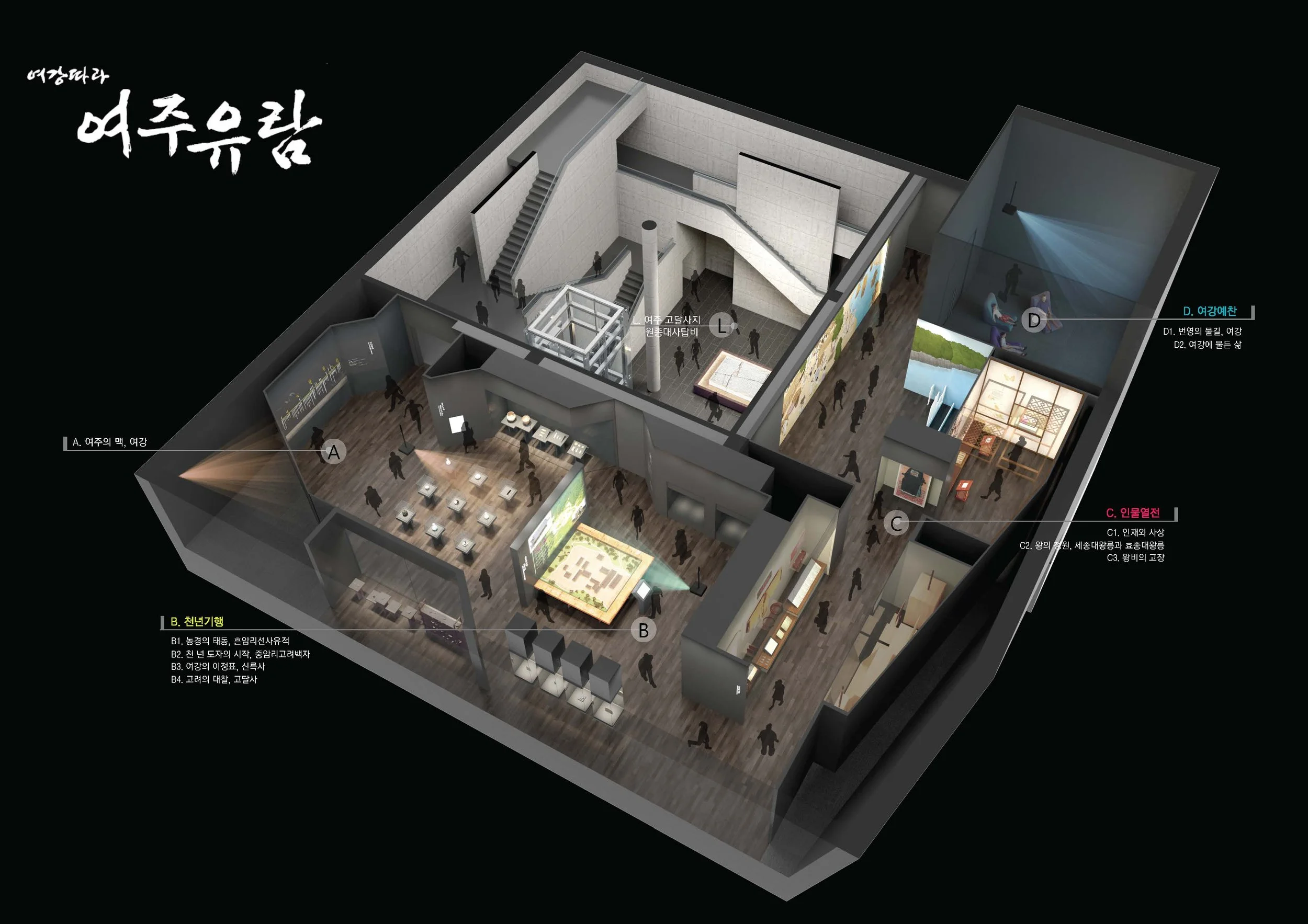 yeoju musuem page.jpg