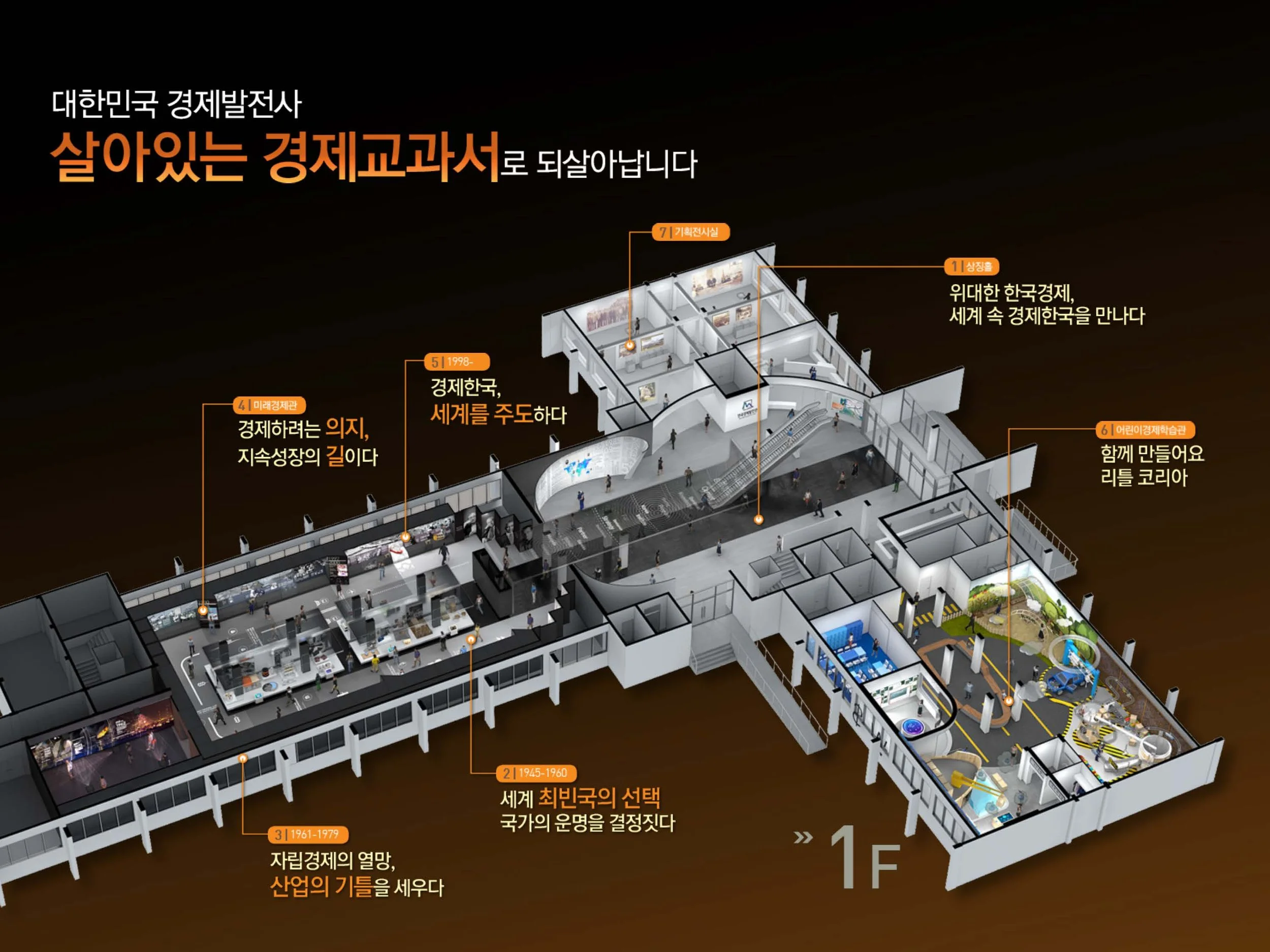 kdiproject conceptpage_페이지_2.jpg
