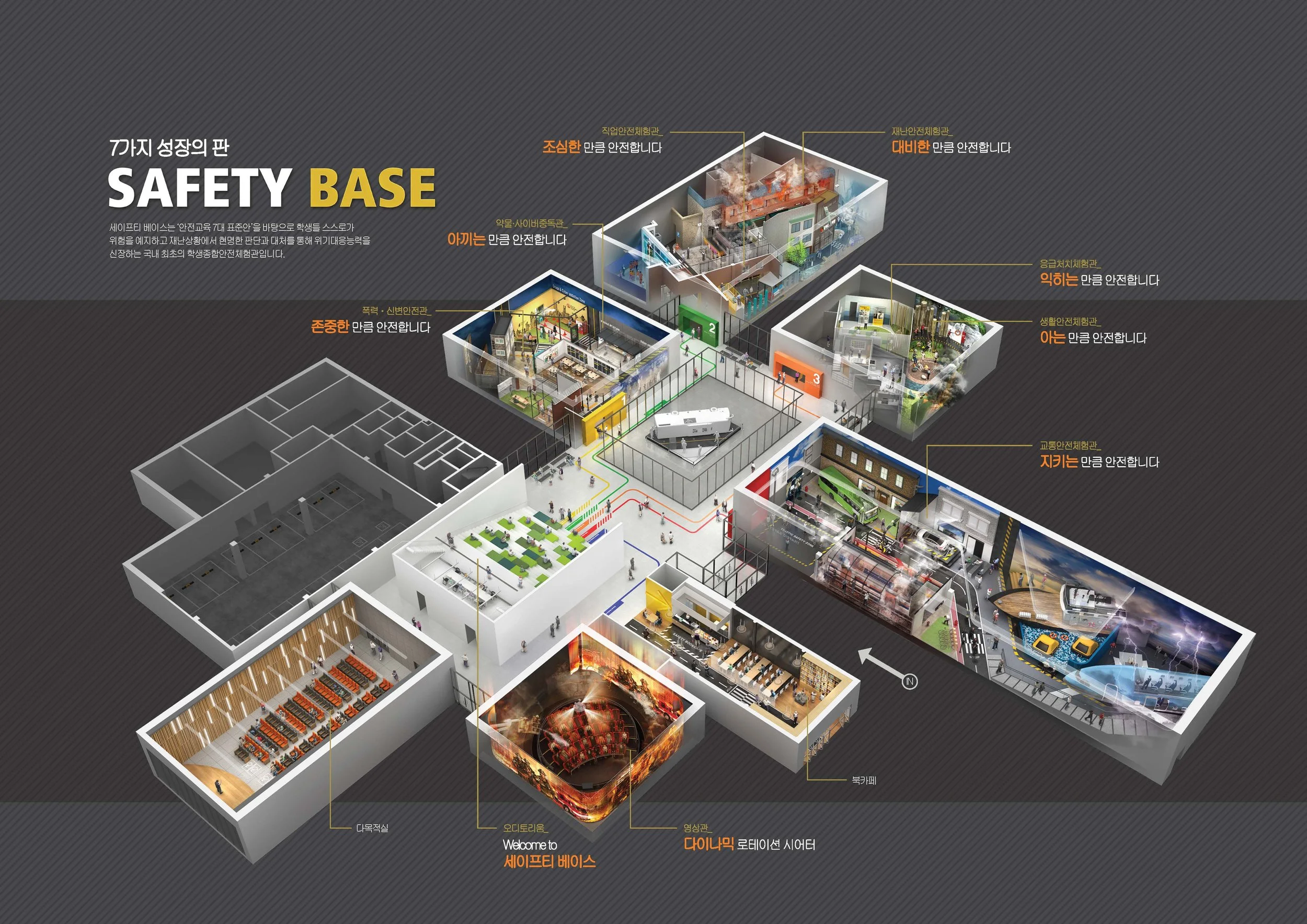 safetybase conceptpage.jpg