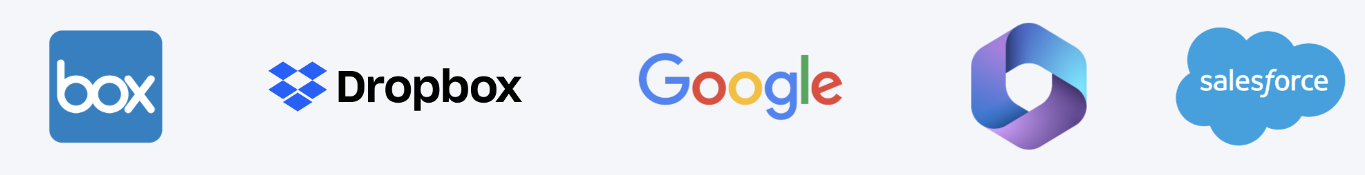 Logos of Box, Dropbox, Google, ServiceNow, and Salesforce arranged in a row on a light gray background.