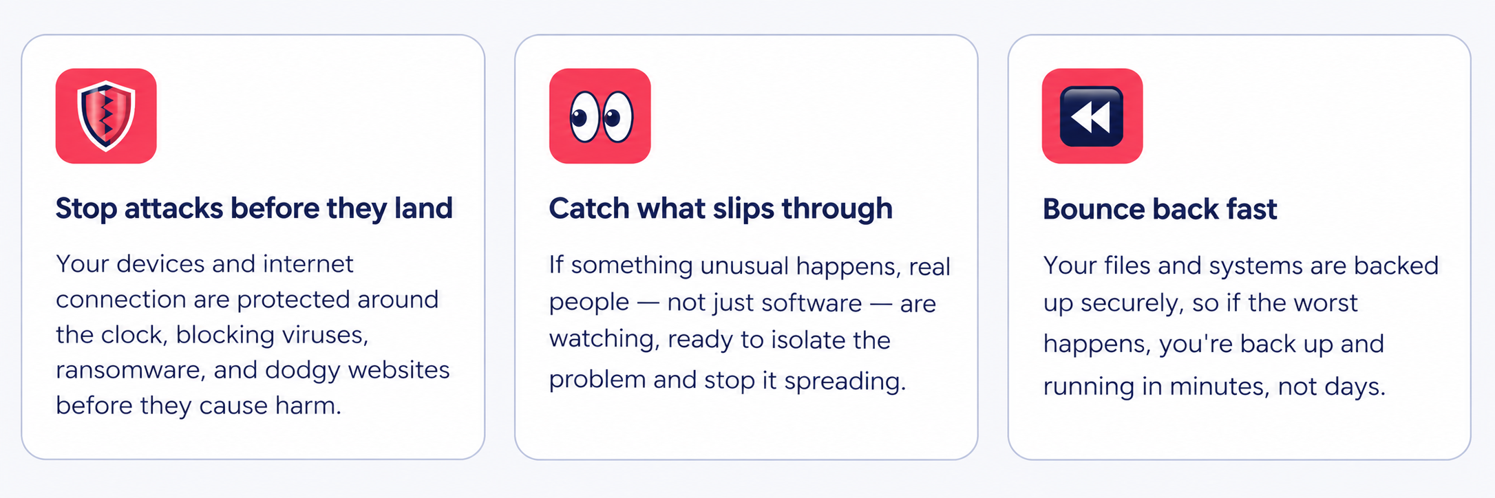 Three safety tips for cybersecurity, each with an icon: the first with a shield icon about stopping attacks before they land, the second with a pair of eyes about catching unusual activity, and the third with a rewind arrow about backing up files quickly.