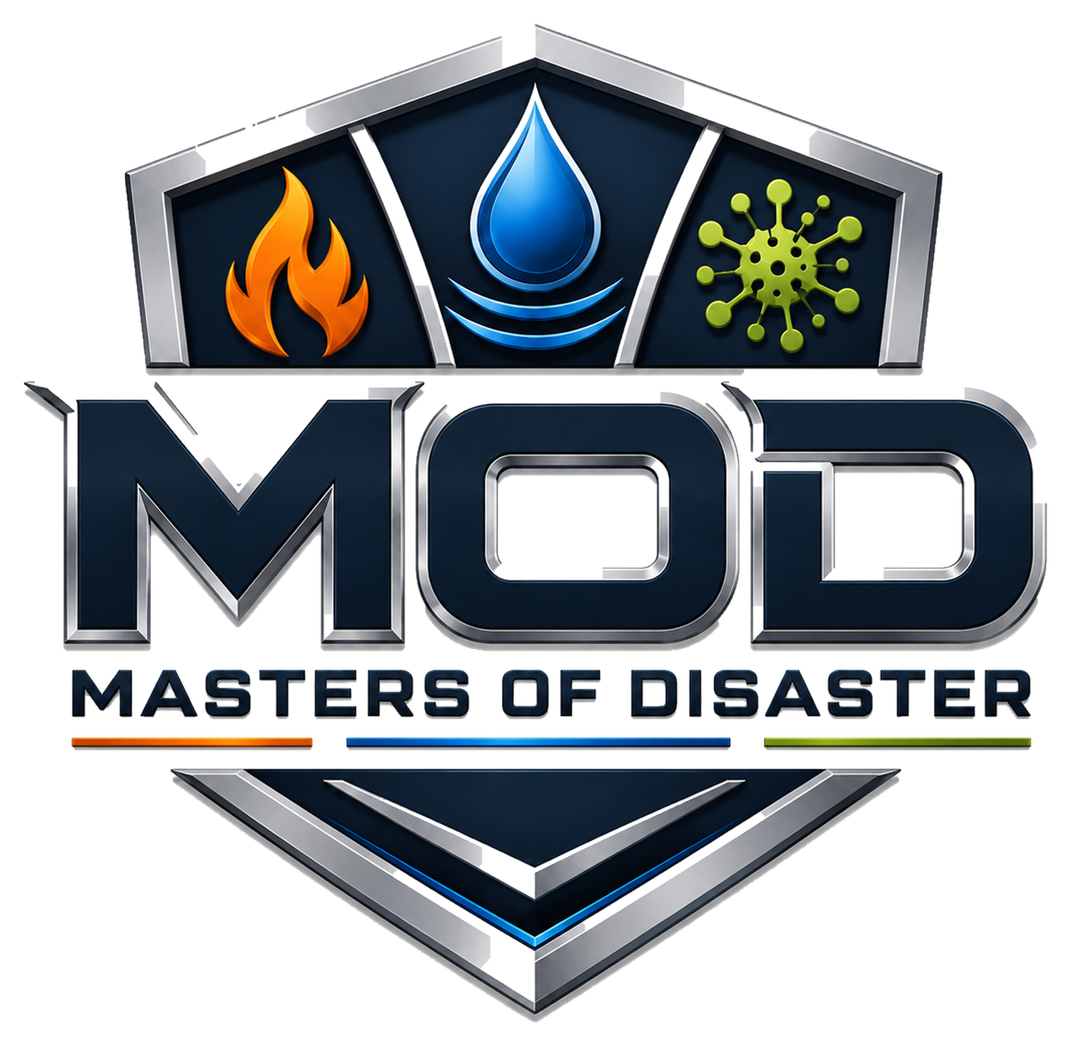 MOD | Masters Of Disaster